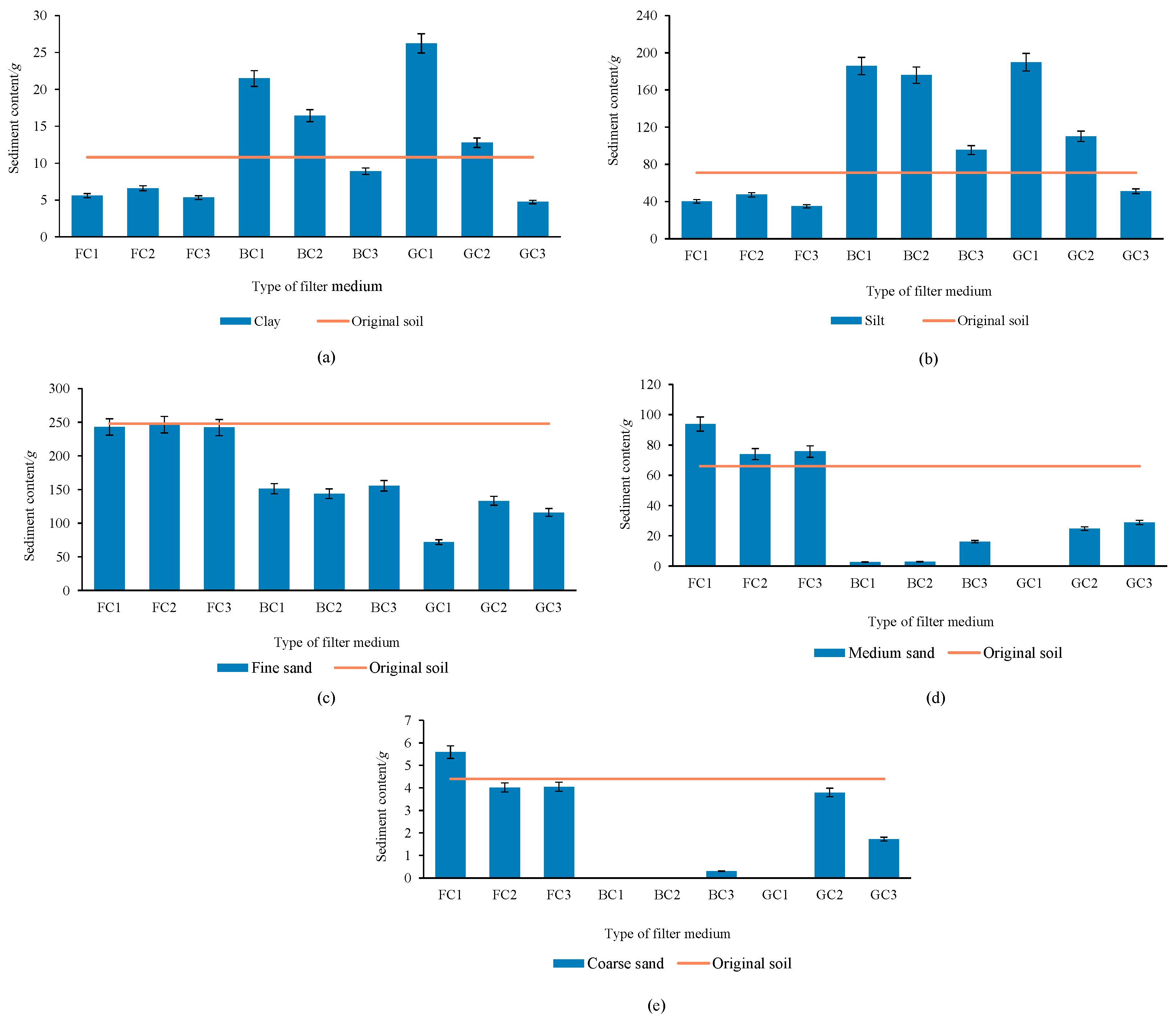 Sustainability 16 03256 g007 Sustainability 16 03256 g007
