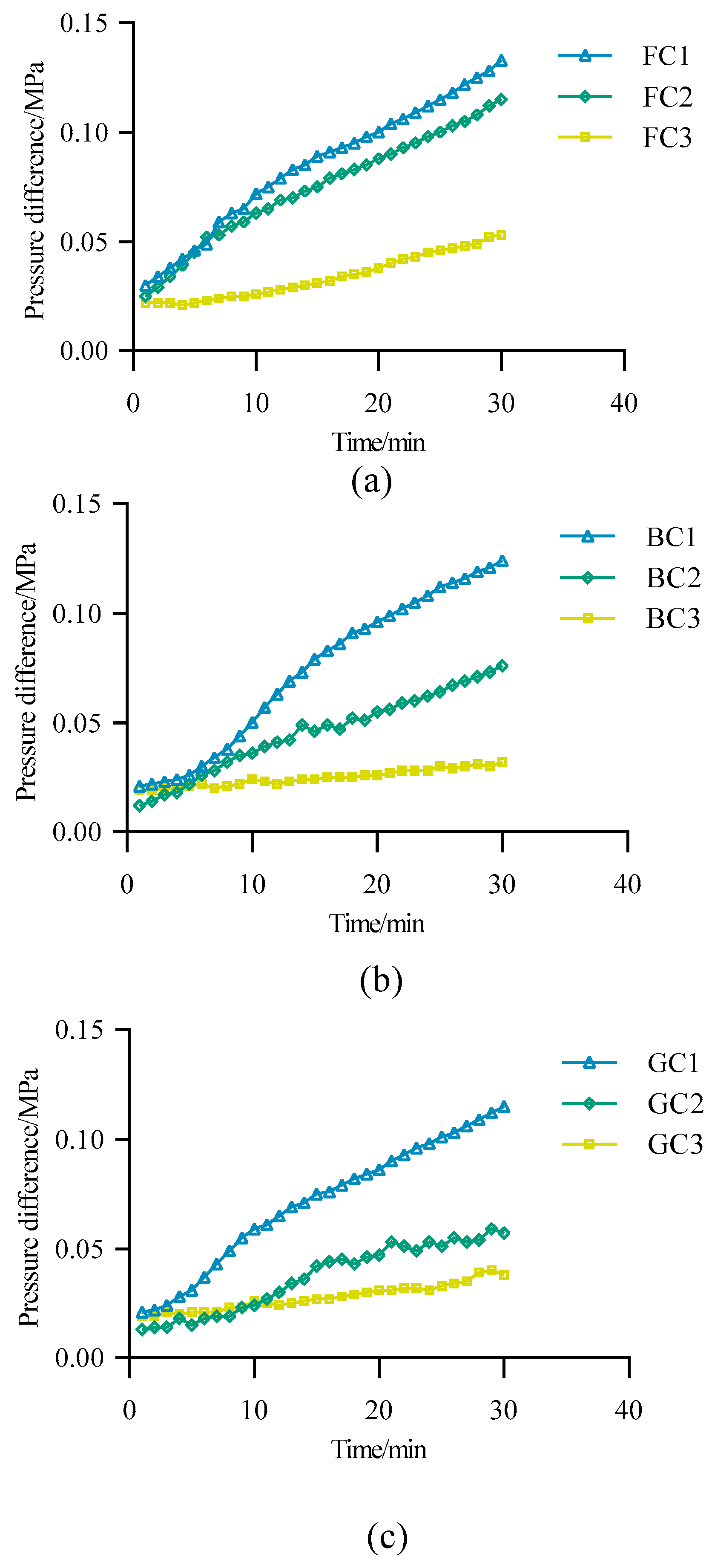 Sustainability 16 03256 g009 Sustainability 16 03256 g009