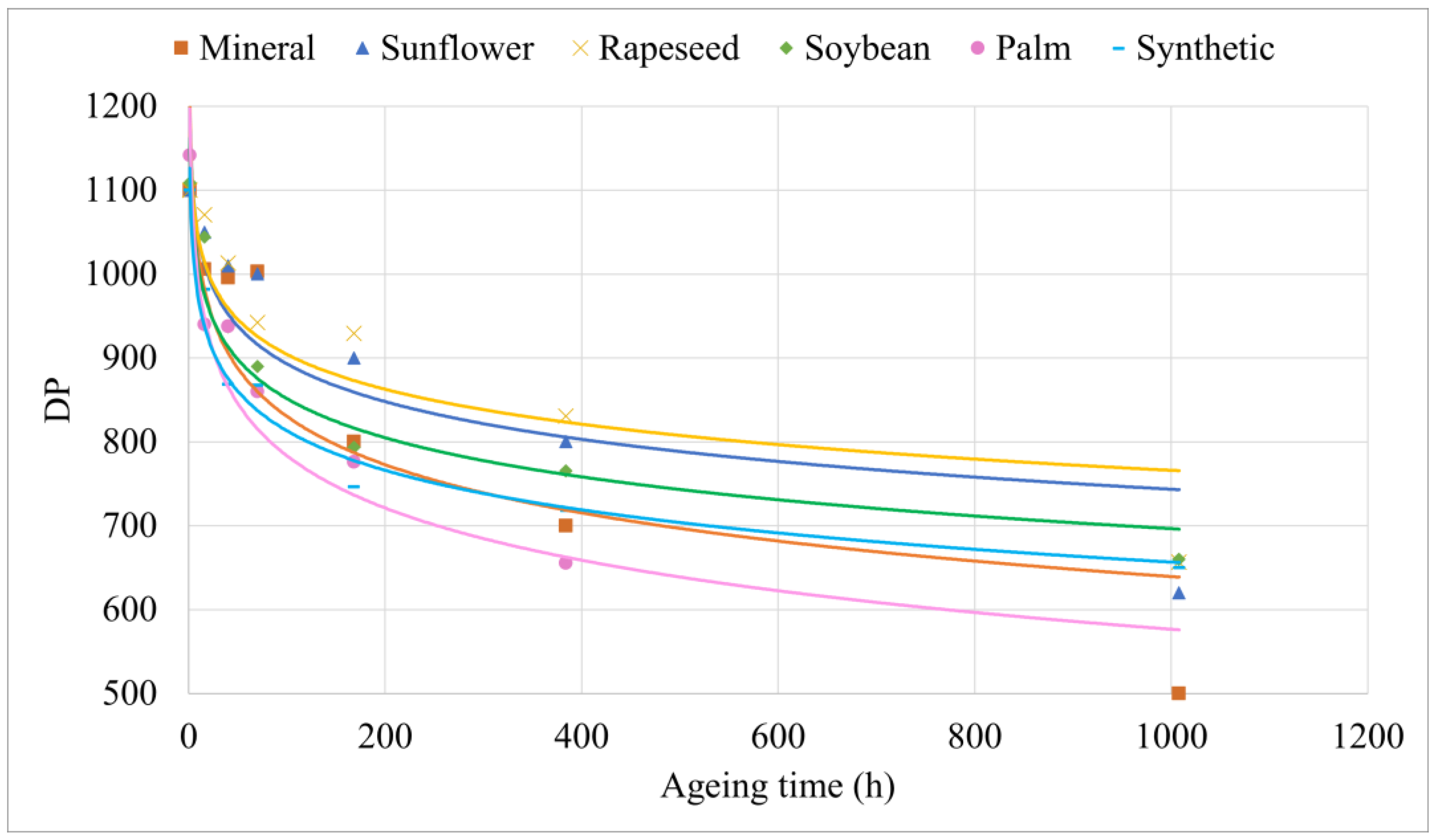 Sustainability 16 03259 g004