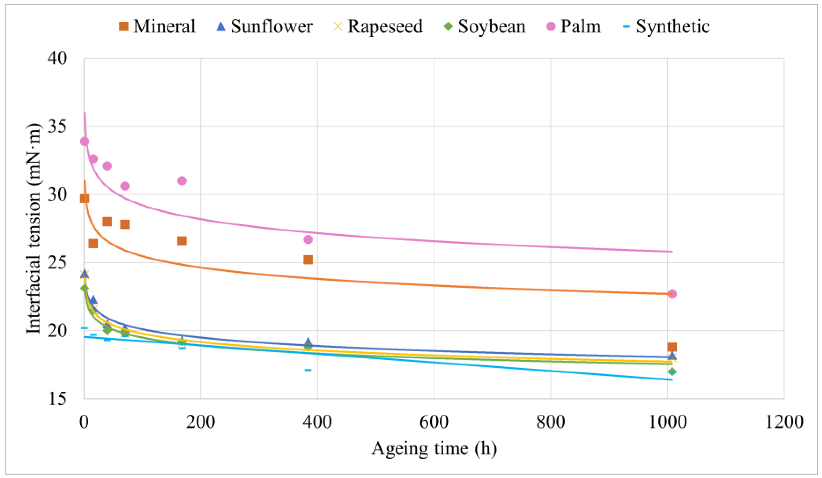 Sustainability 16 03259 g008