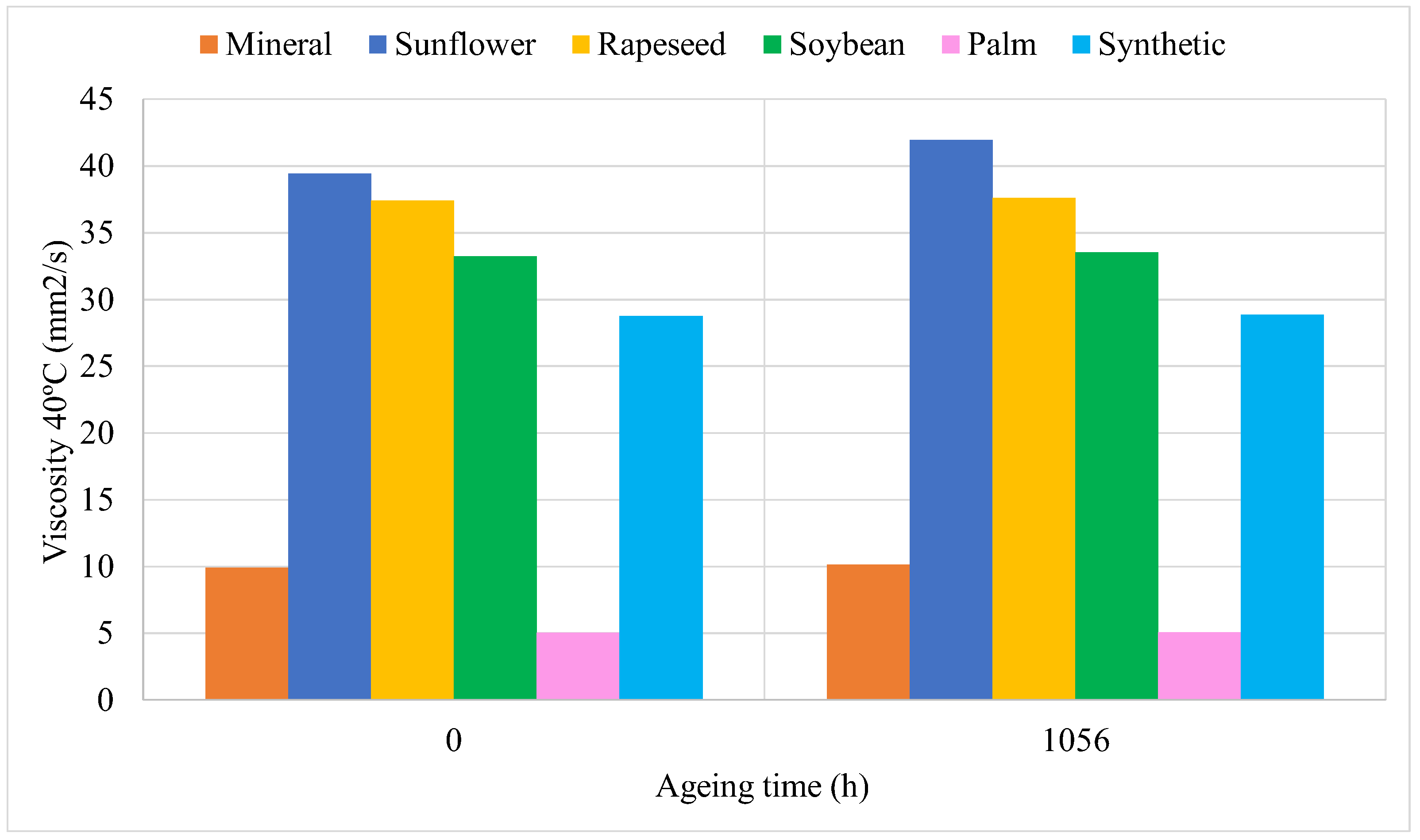 Sustainability 16 03259 g009