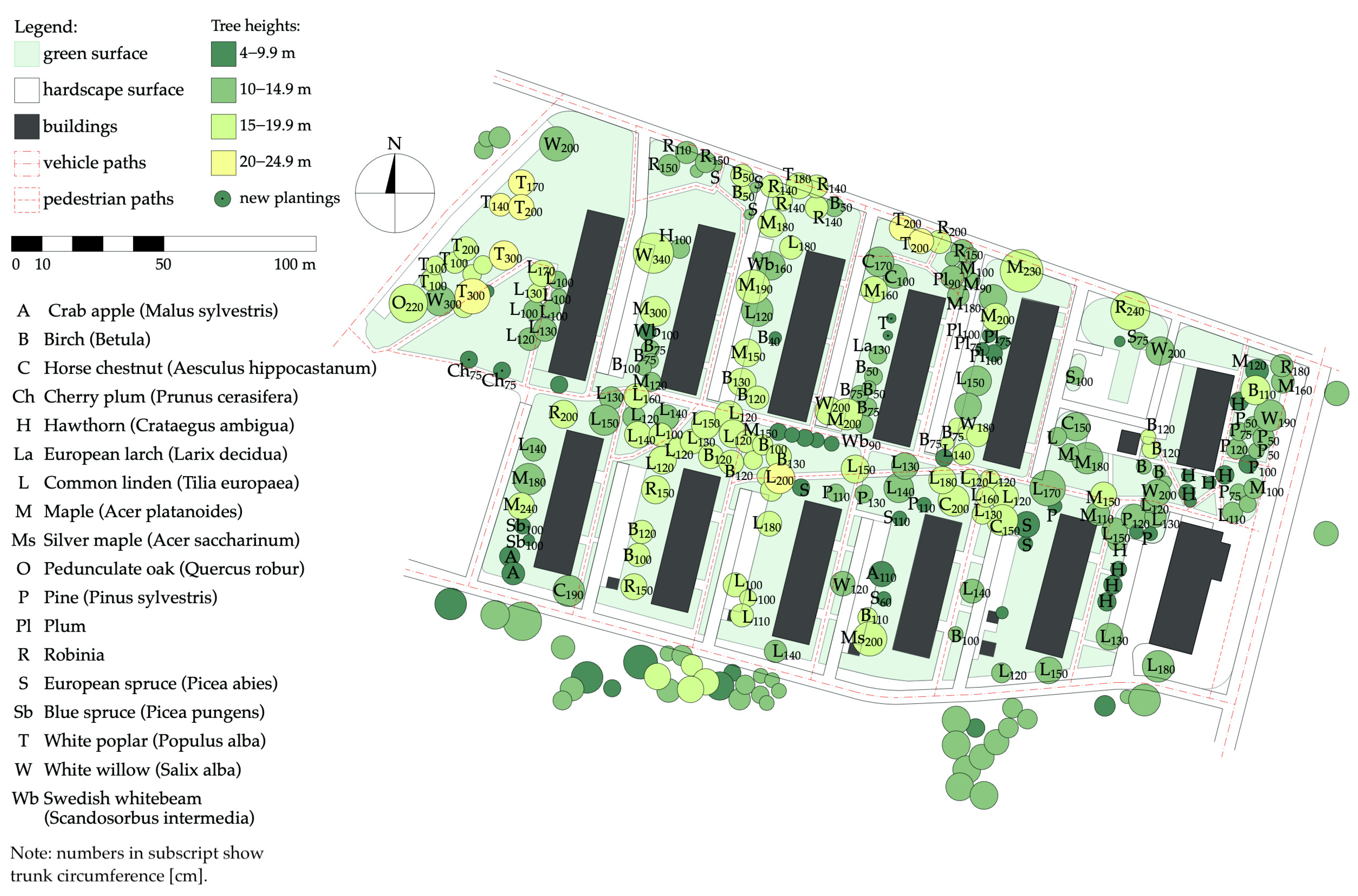 Sustainability 16 03266 g005