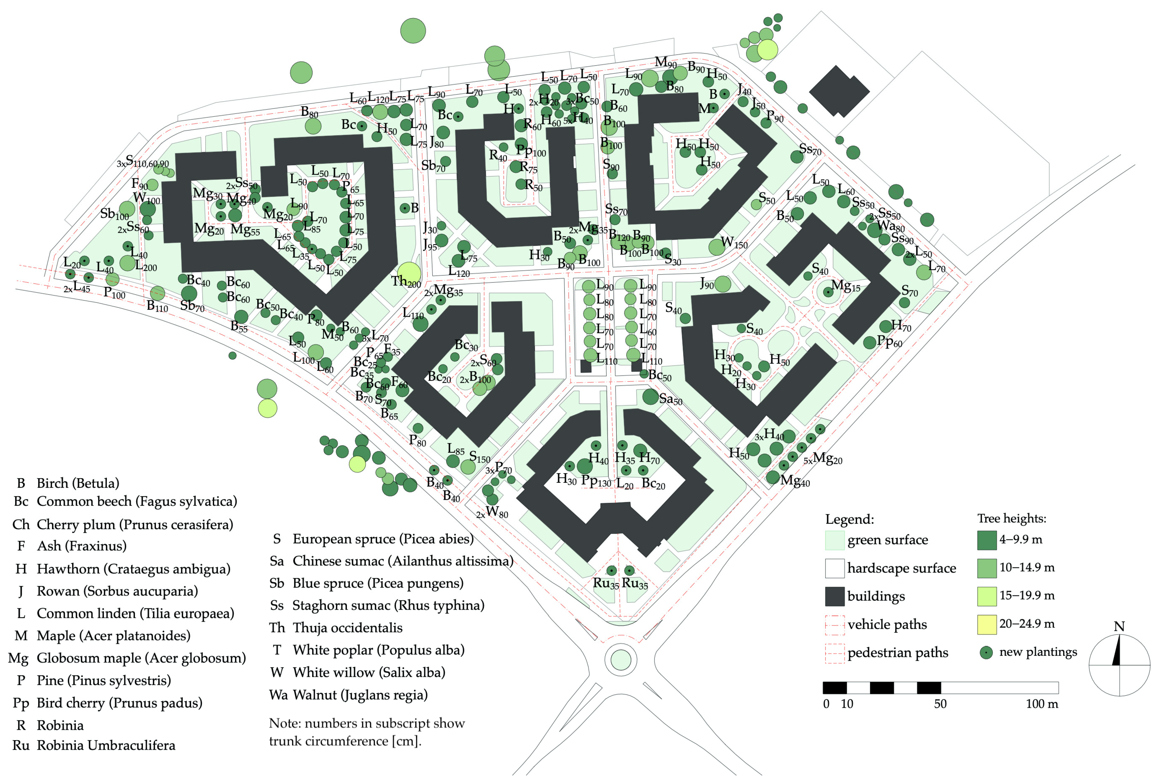 Sustainability 16 03266 g007