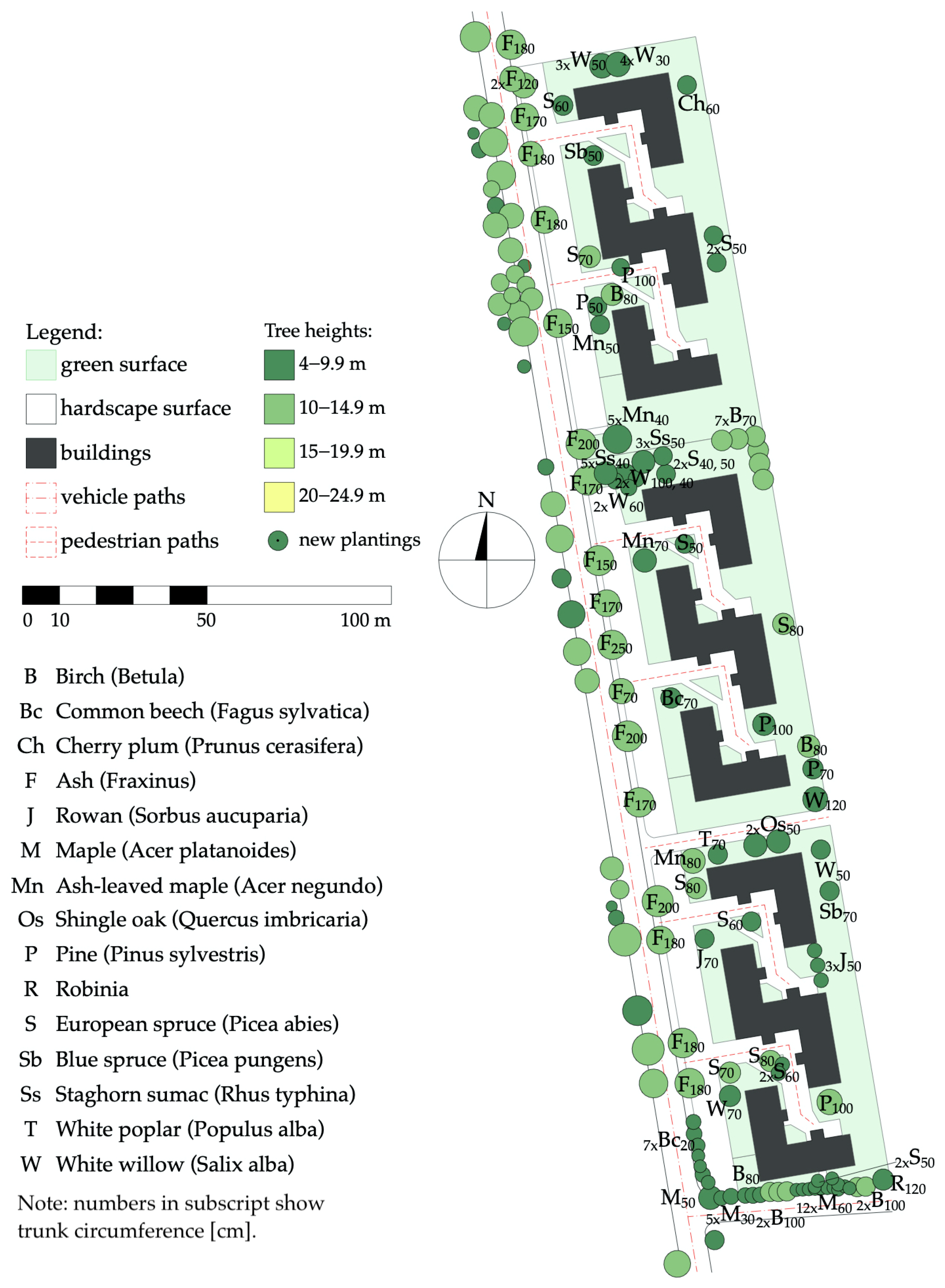 Sustainability 16 03266 g009