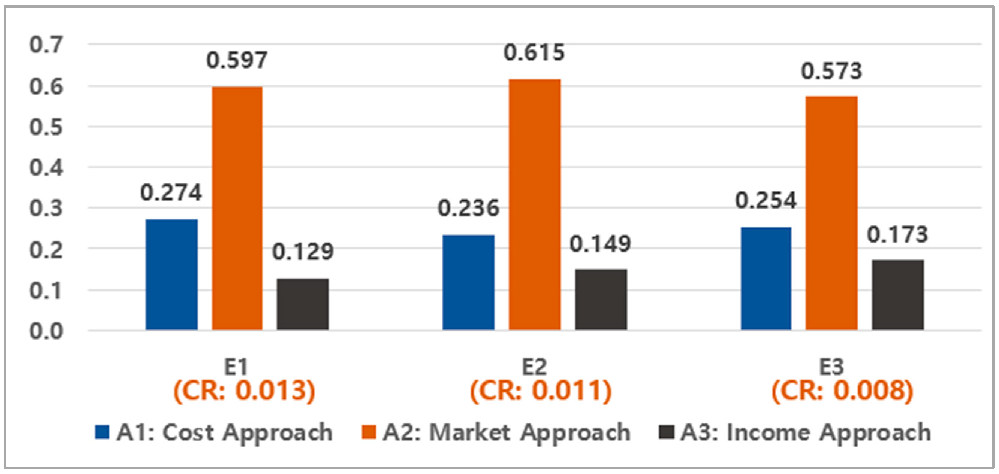 Sustainability 16 03284 g012