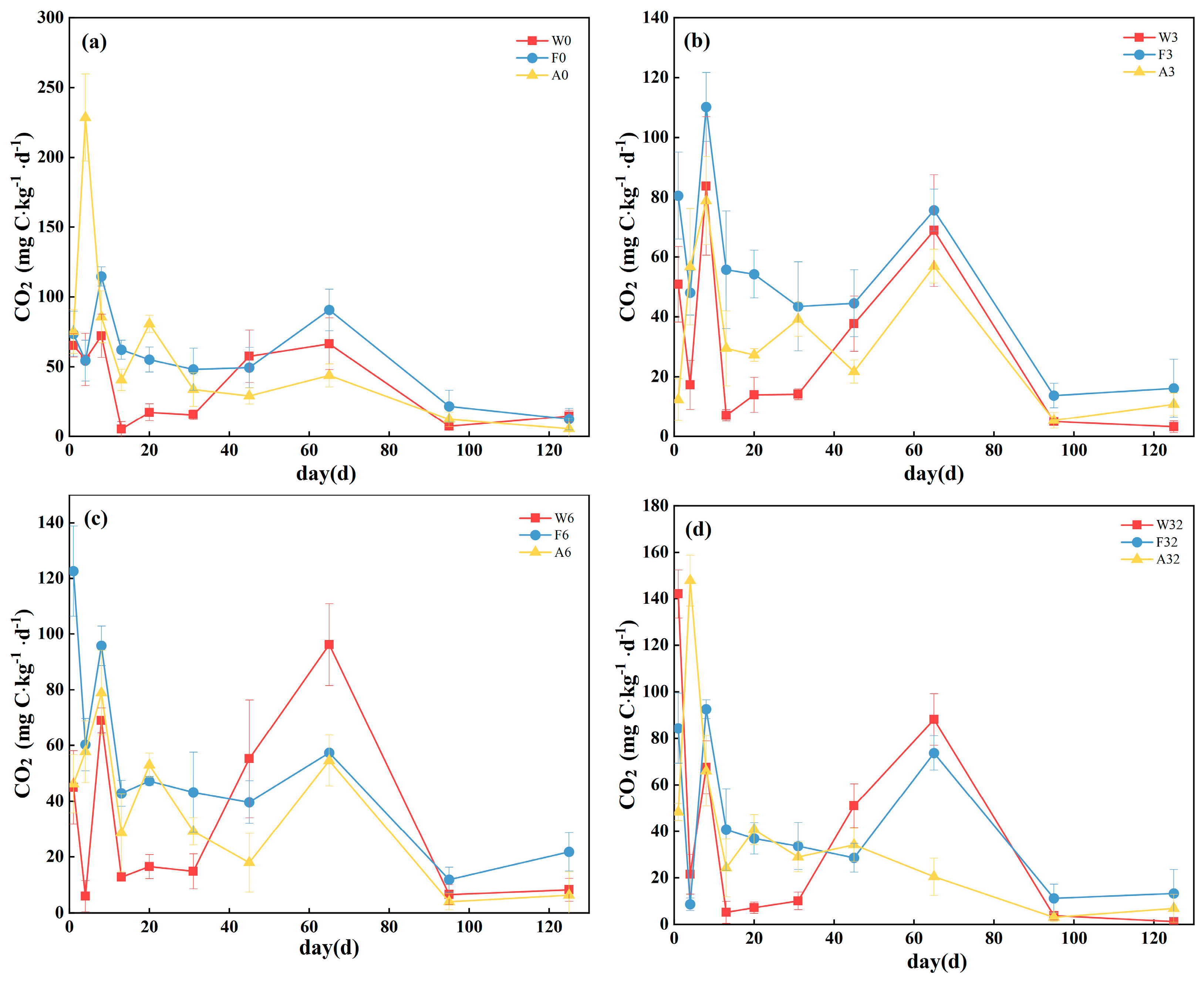 Sustainability 16 03285 g001