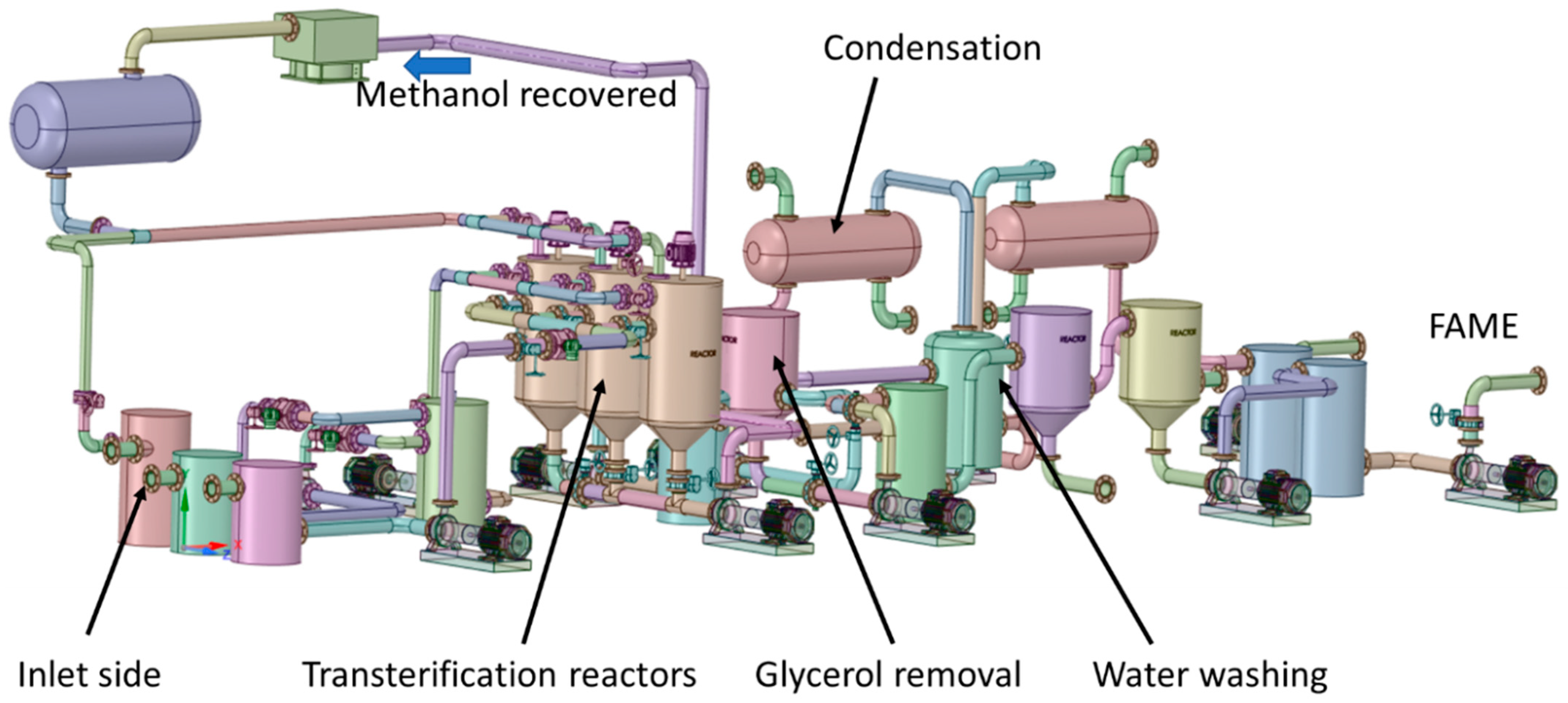 Sustainability 16 03291 g006