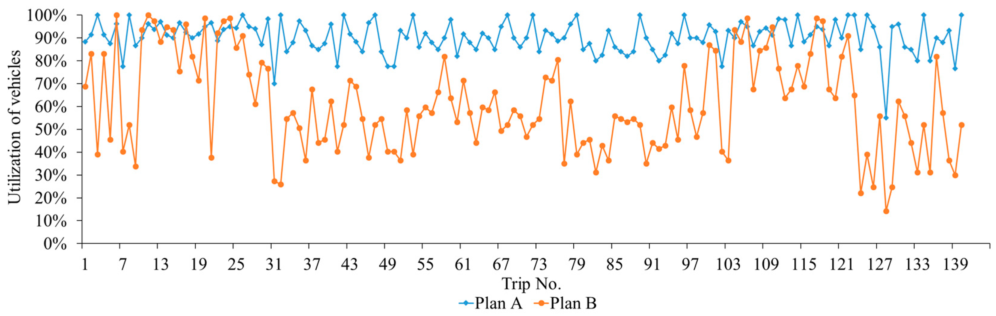 Sustainability 16 03316 g004