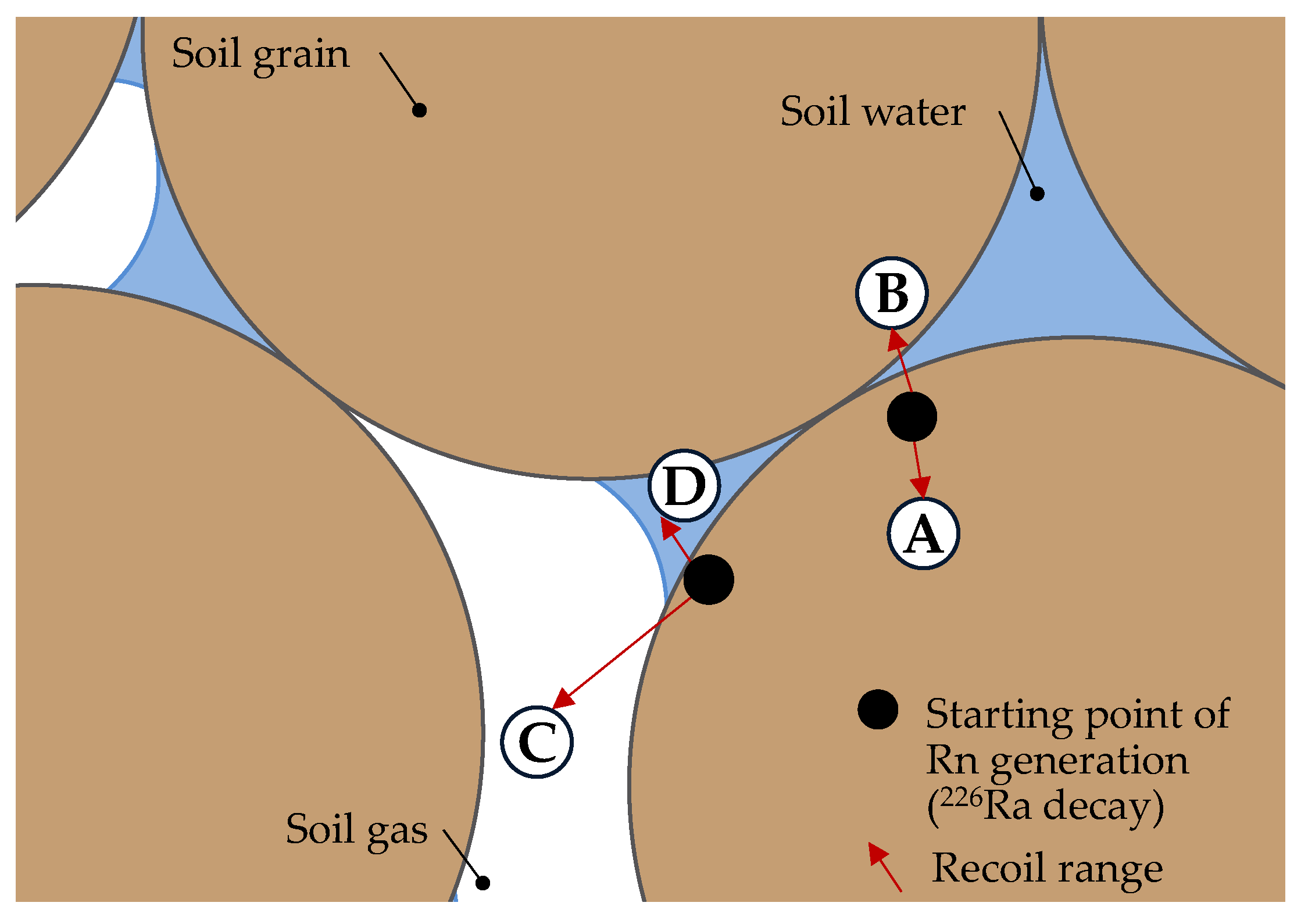Sustainability 16 03317 g002 Sustainability 16 03317 g002