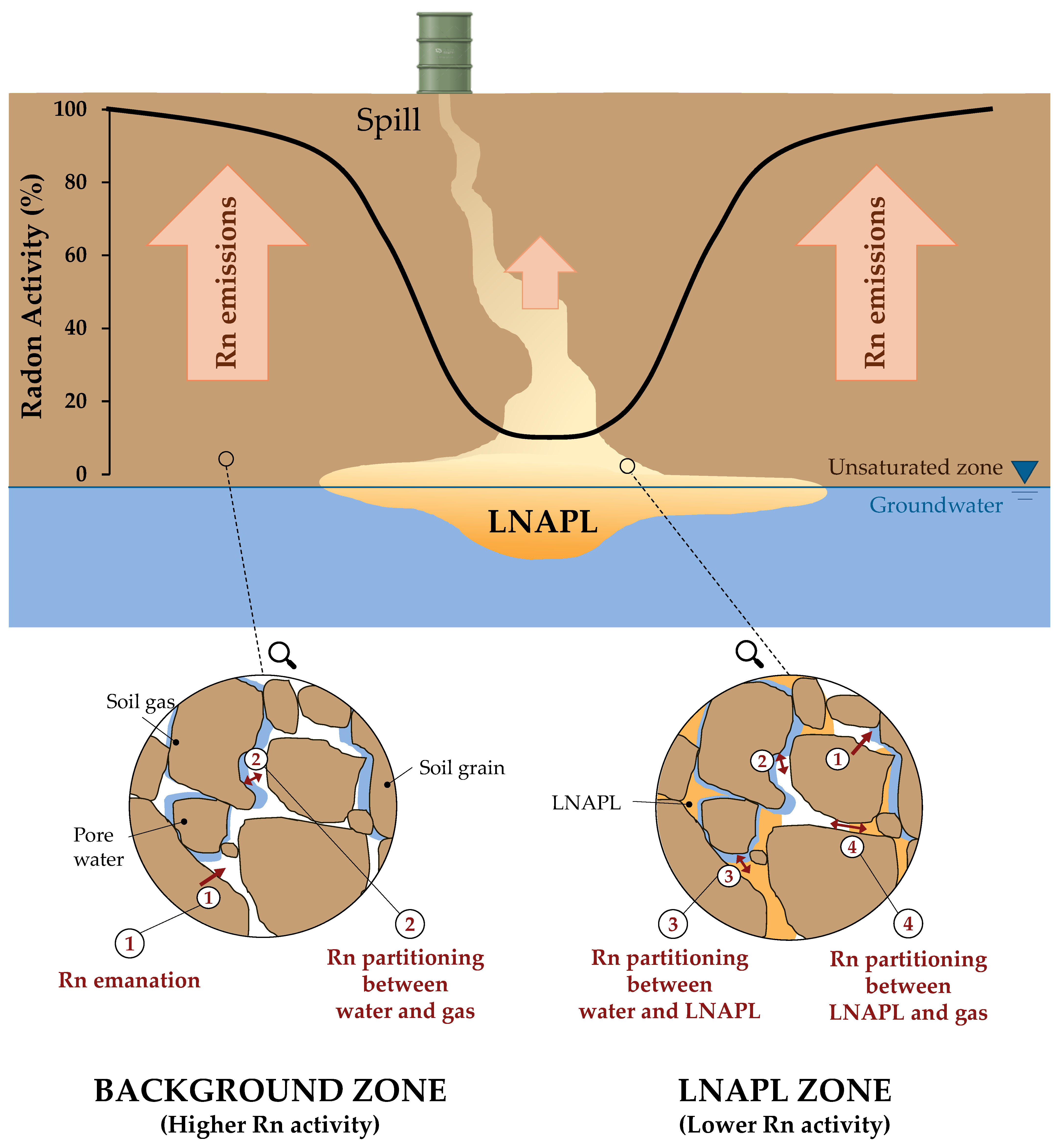 Sustainability 16 03317 g003 Sustainability 16 03317 g003