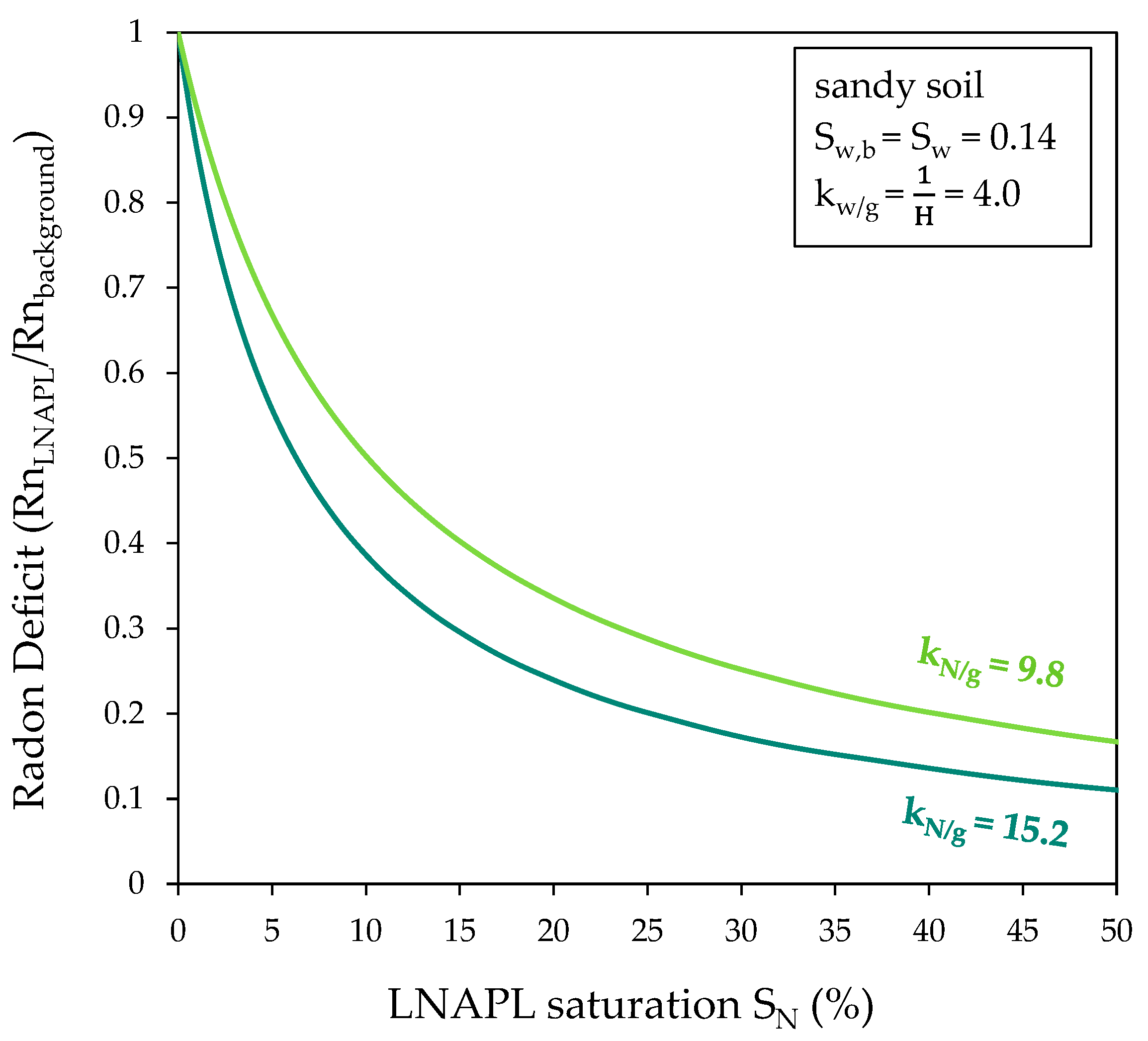 Sustainability 16 03317 g004 Sustainability 16 03317 g004