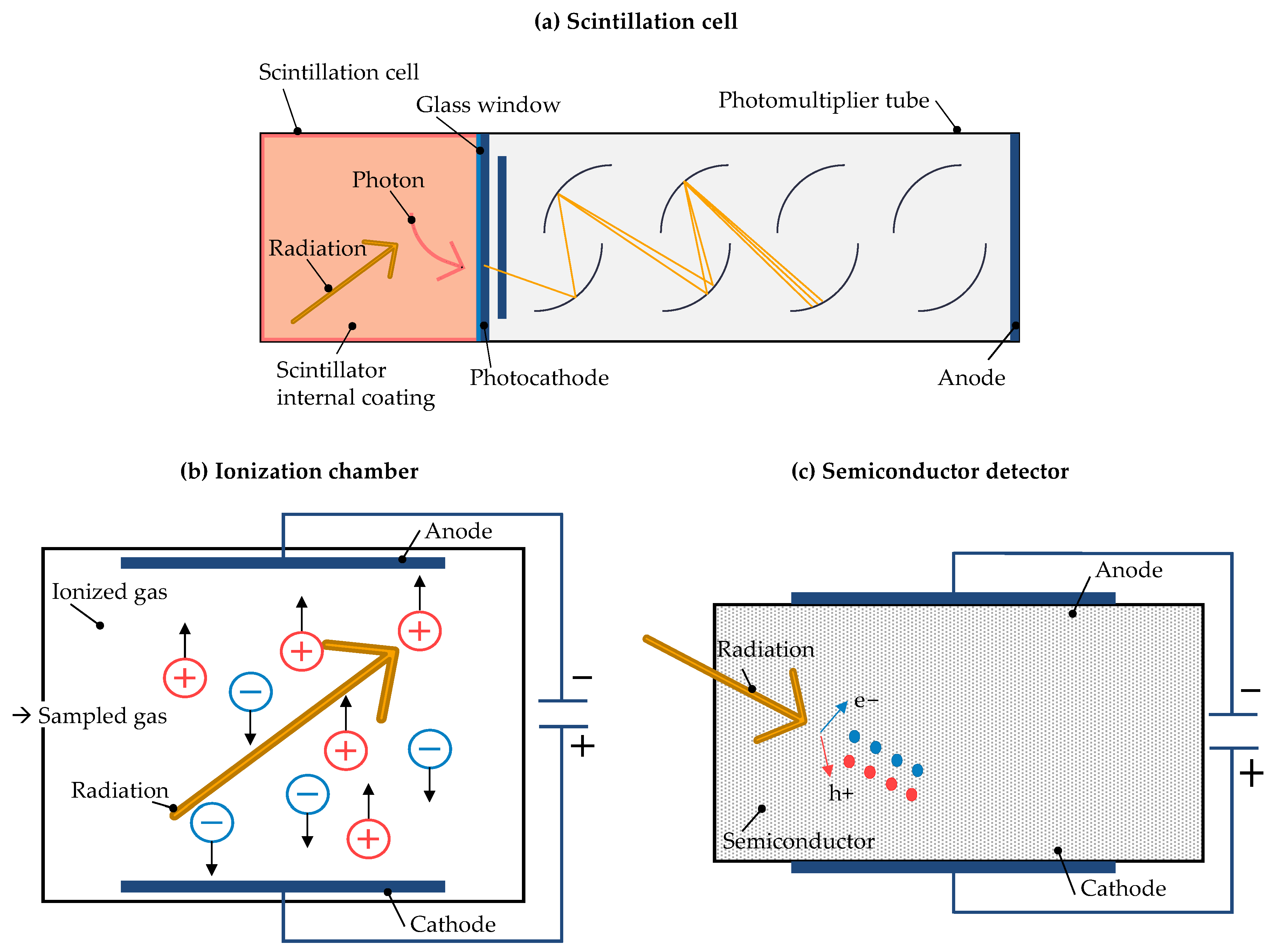 Sustainability 16 03317 g005 Sustainability 16 03317 g005