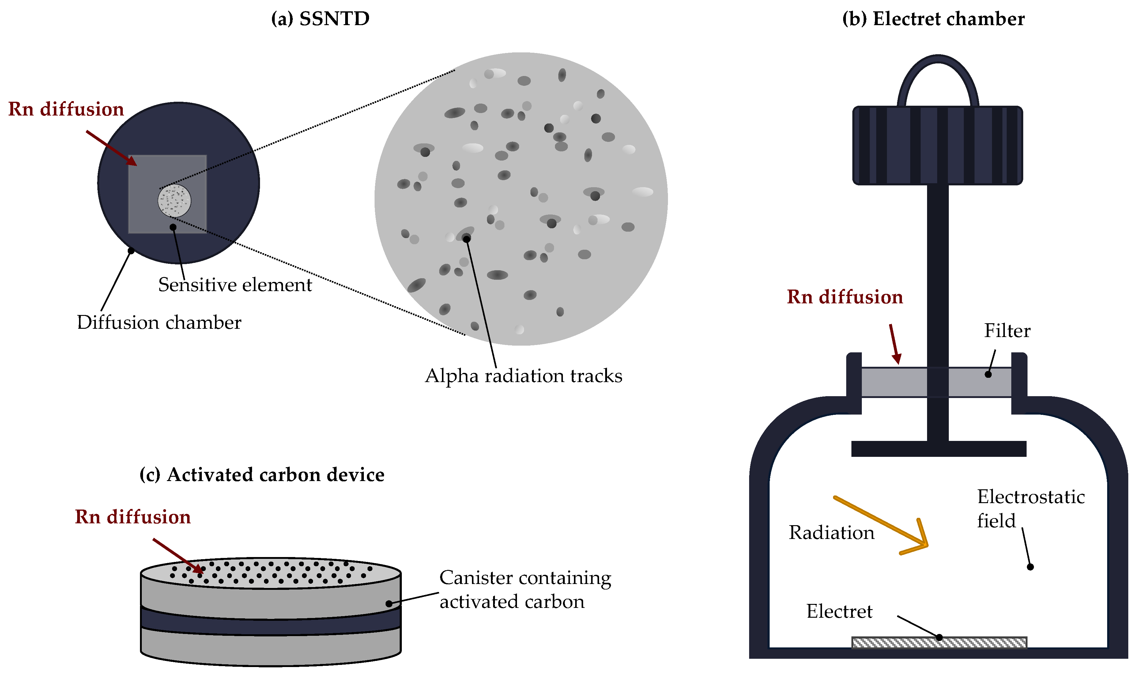 Sustainability 16 03317 g006 Sustainability 16 03317 g006