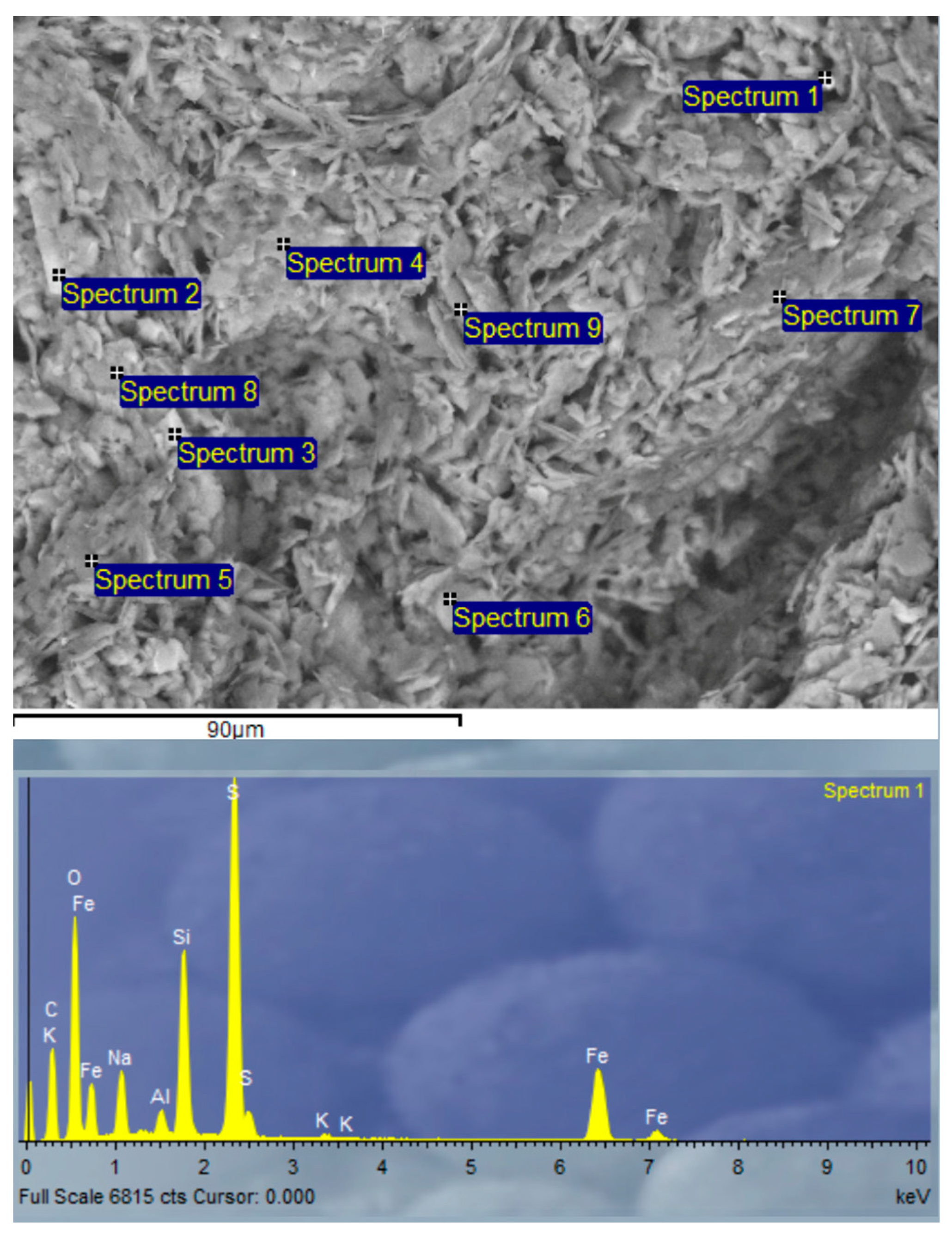 Sustainability 16 03322 g018