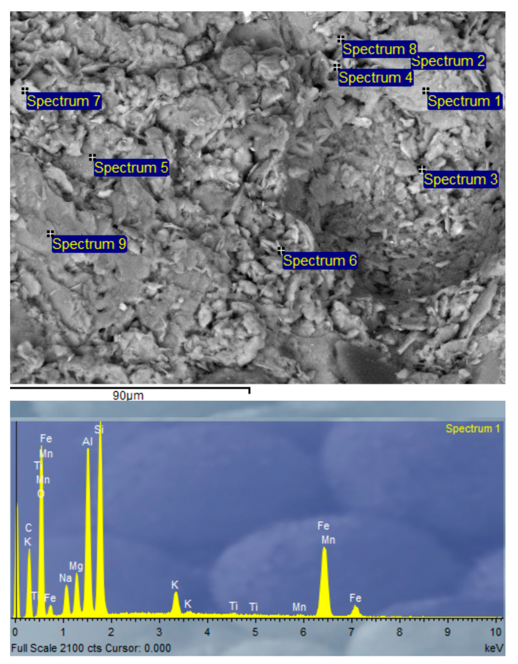 Sustainability 16 03322 g019