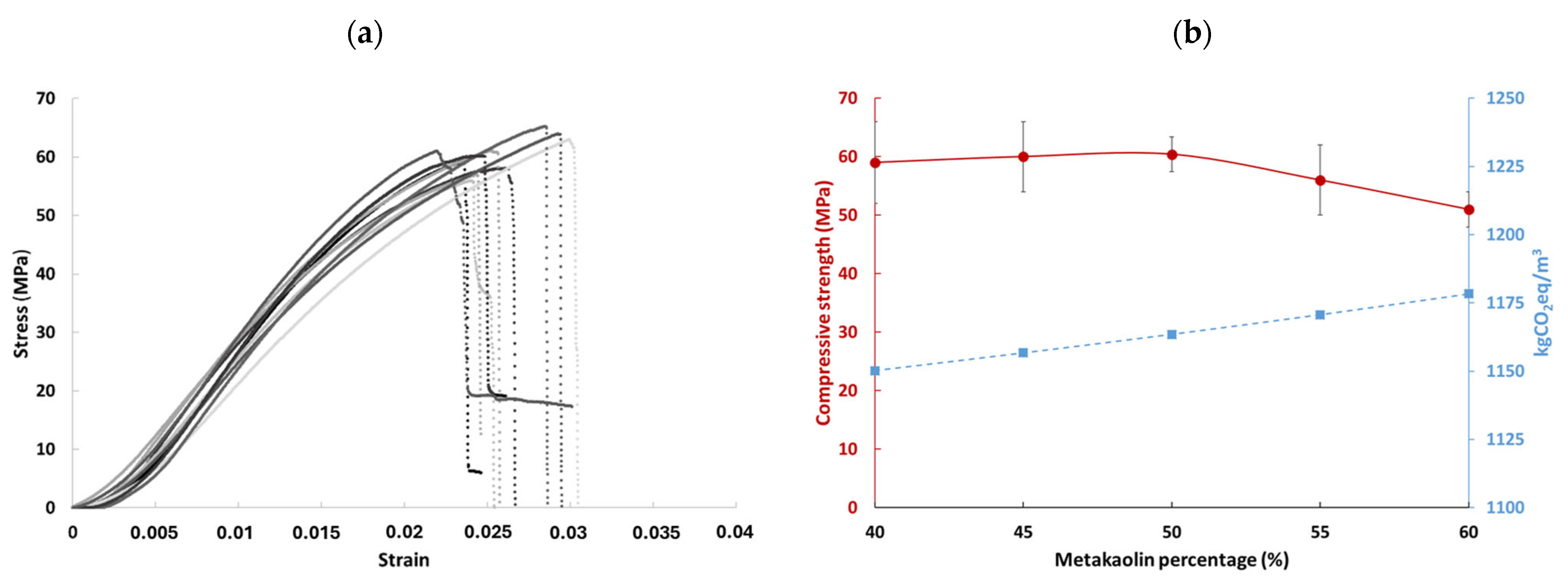 Sustainability 16 03328 g006
