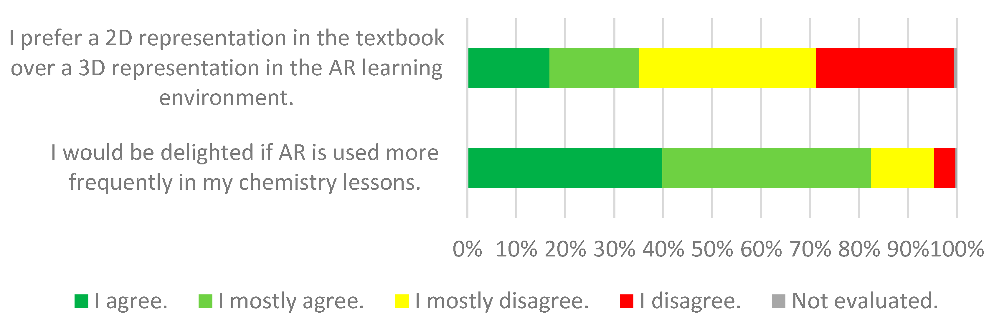 Sustainability 16 03342 g008