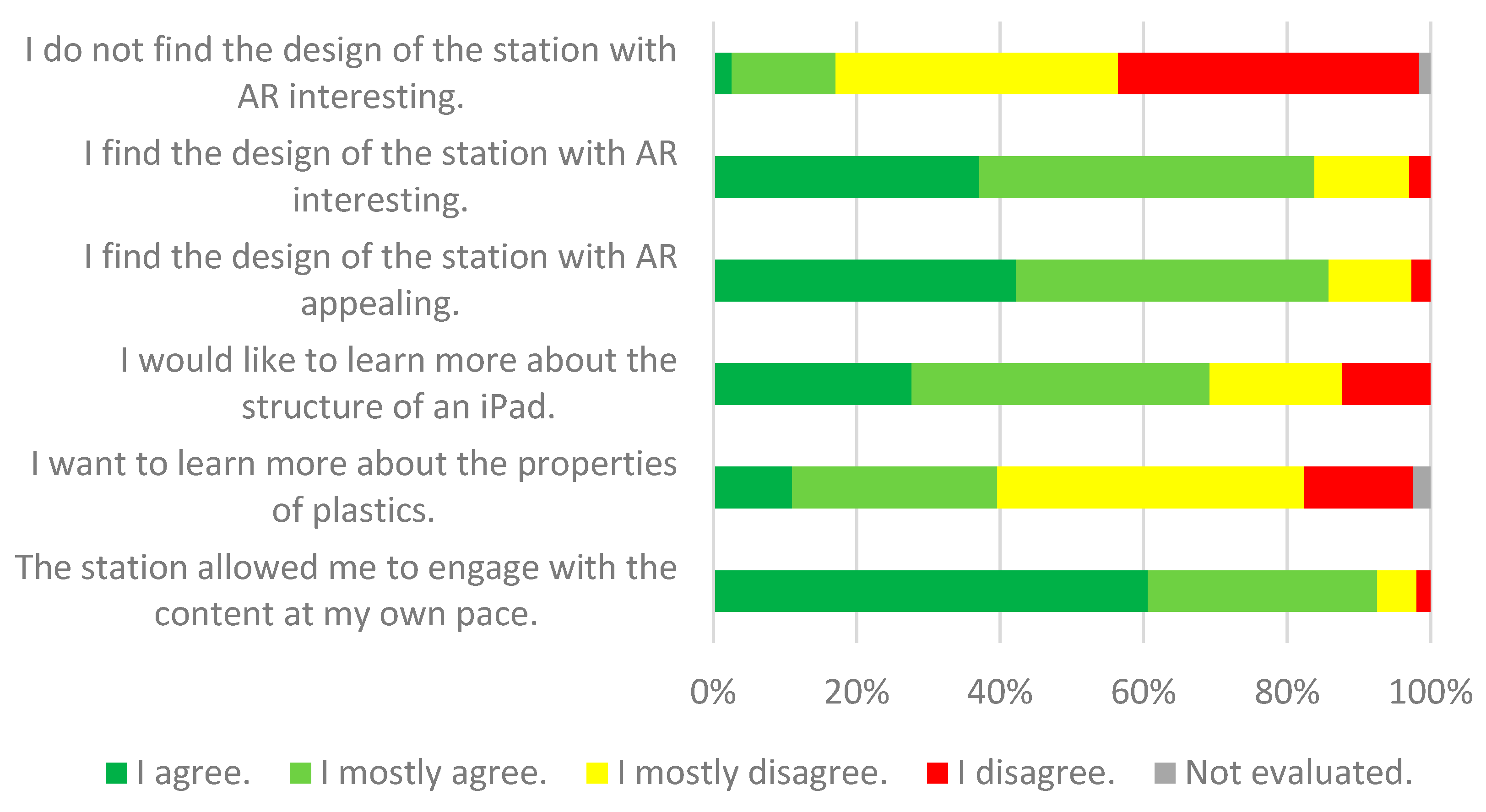 Sustainability 16 03342 g009
