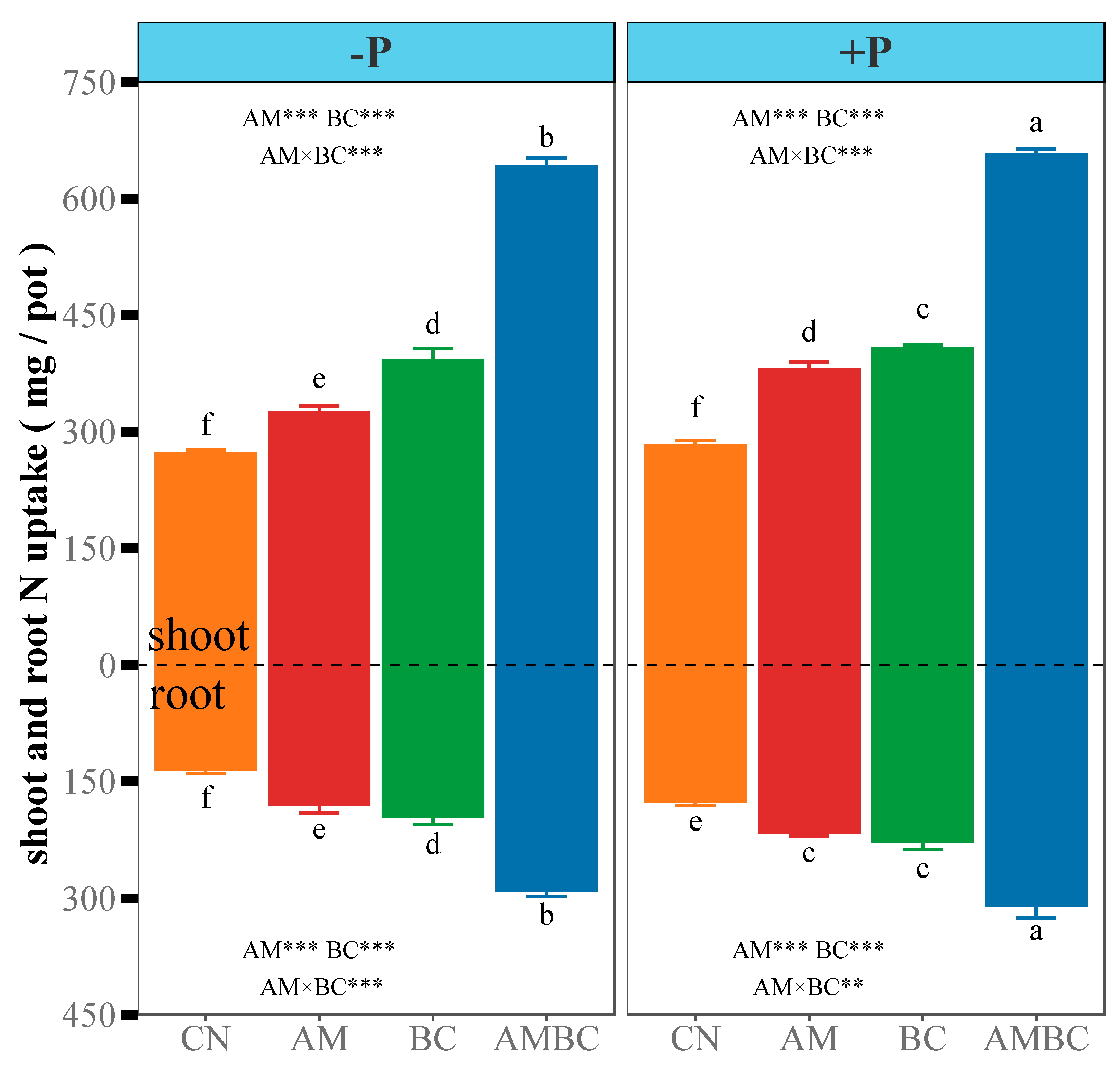 Sustainability 16 03349 g001