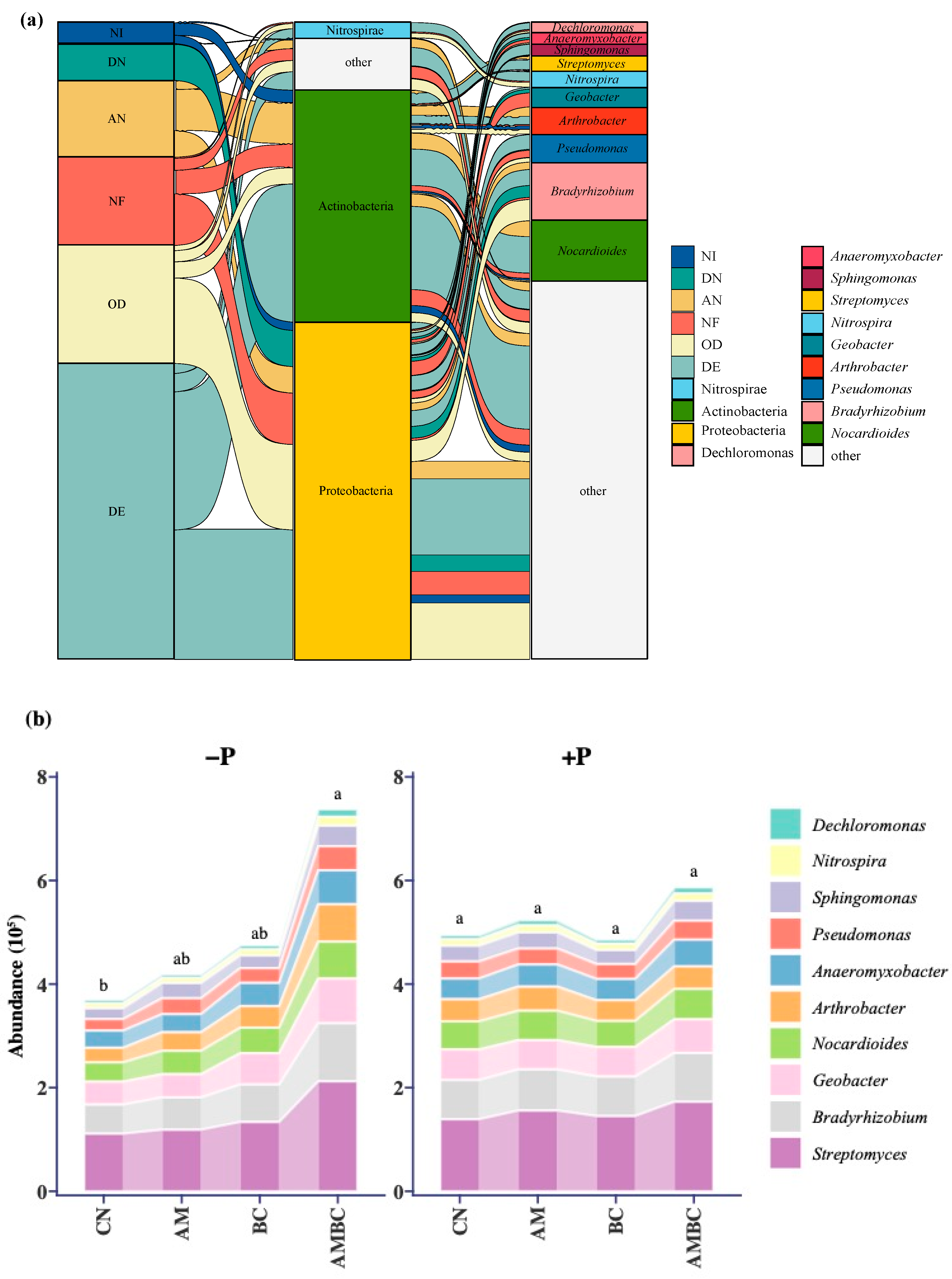 Sustainability 16 03349 g004