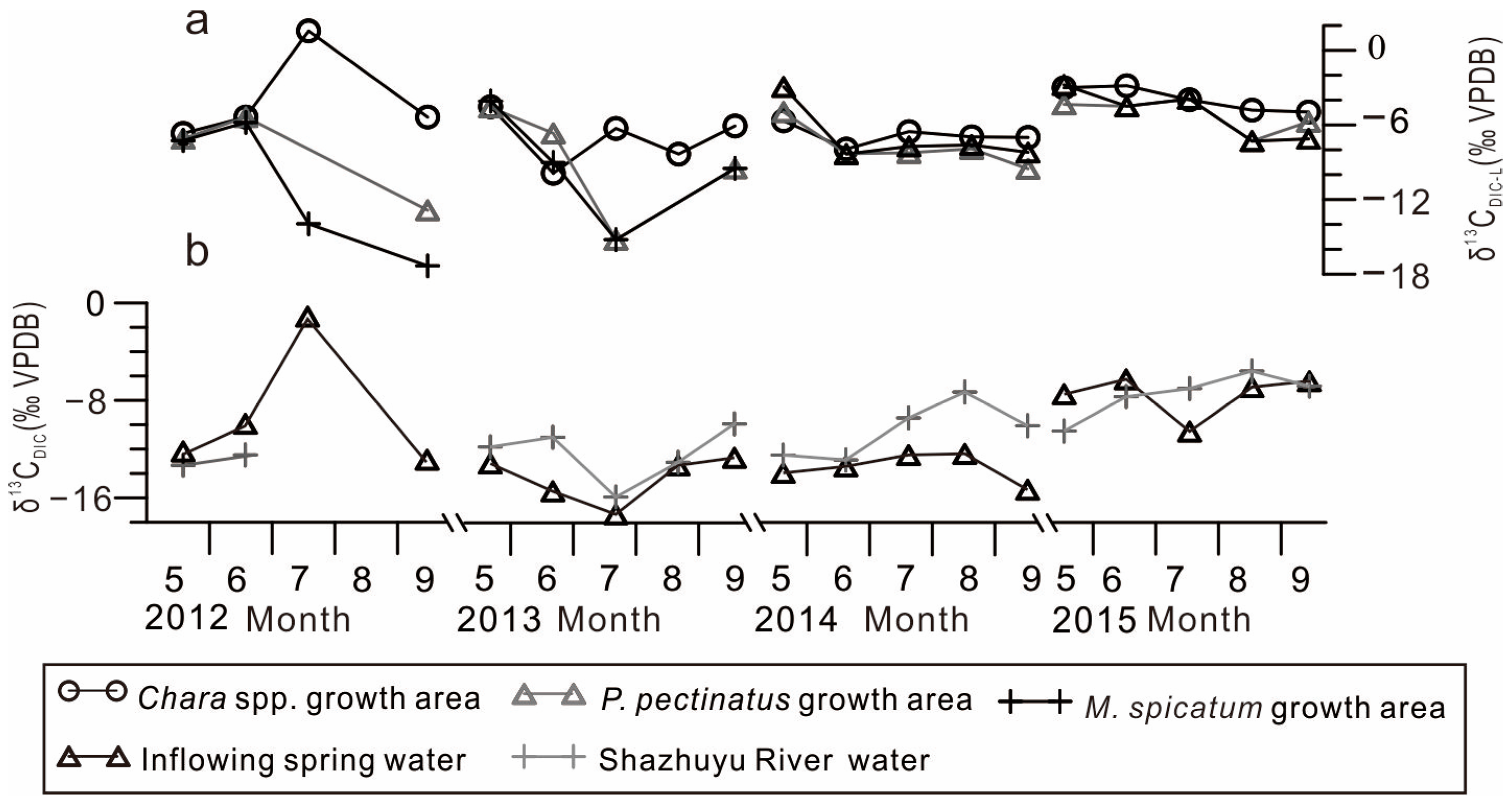 Sustainability 16 03350 g003