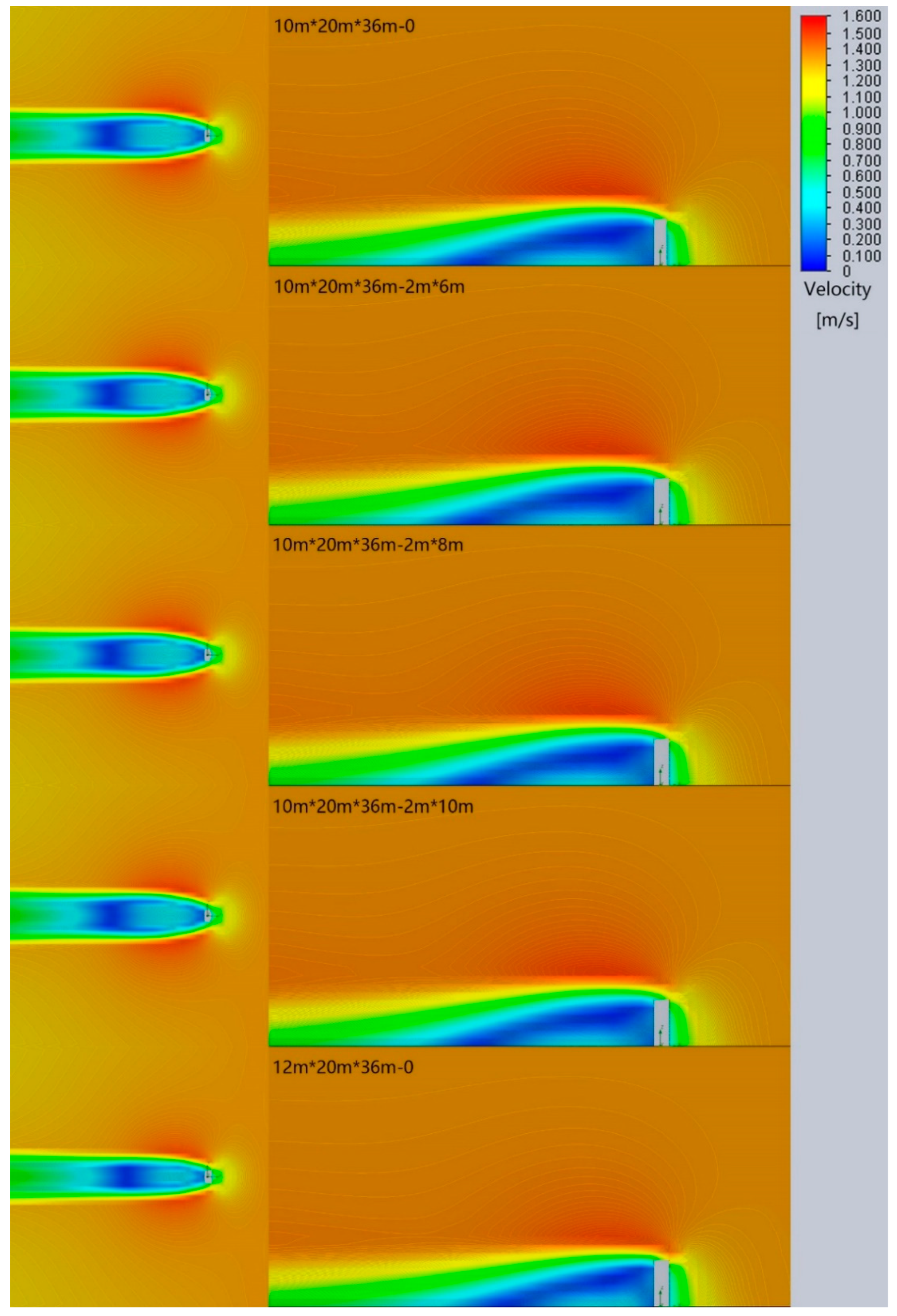 Sustainability 16 03354 g007