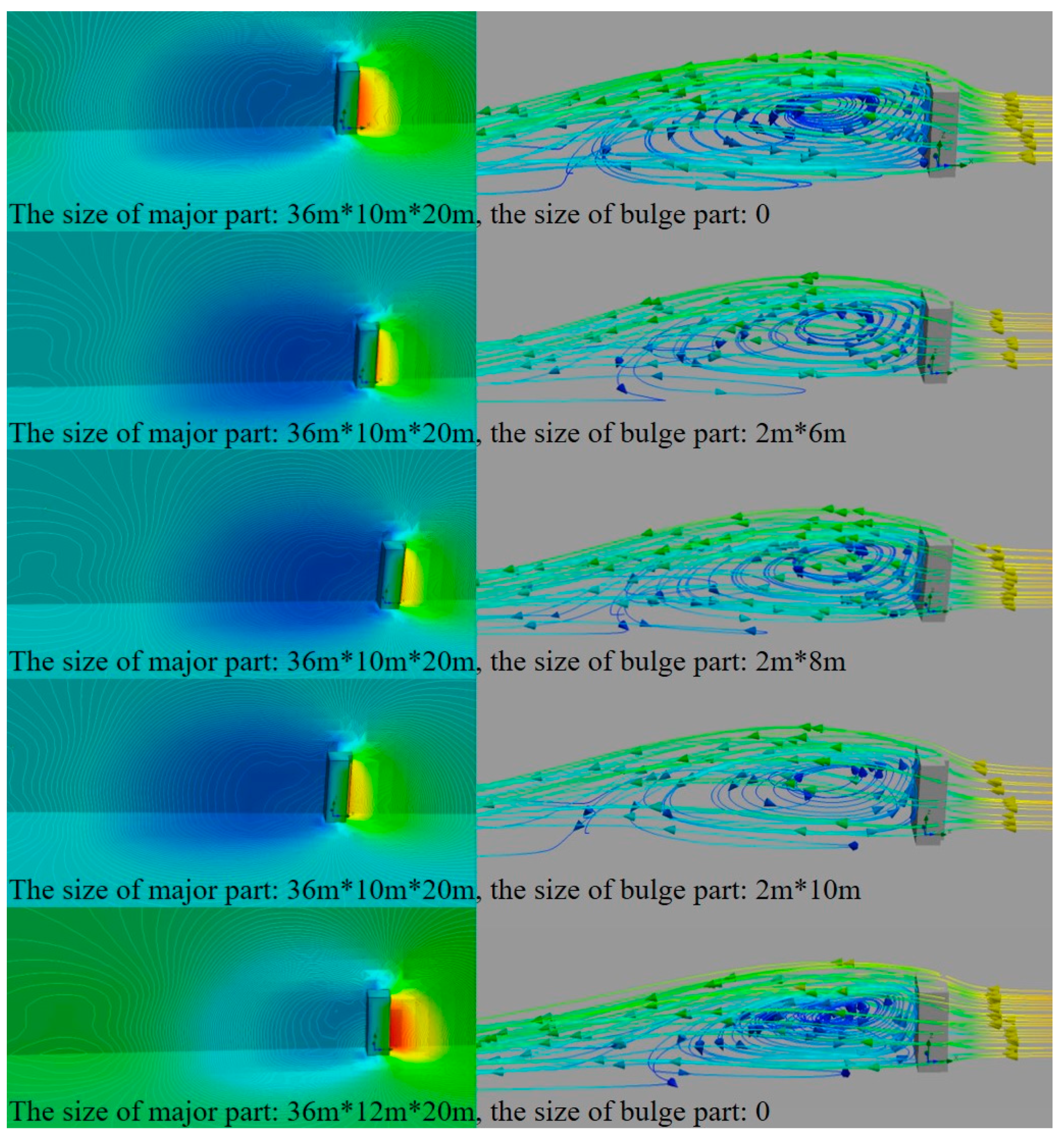 Sustainability 16 03354 g009
