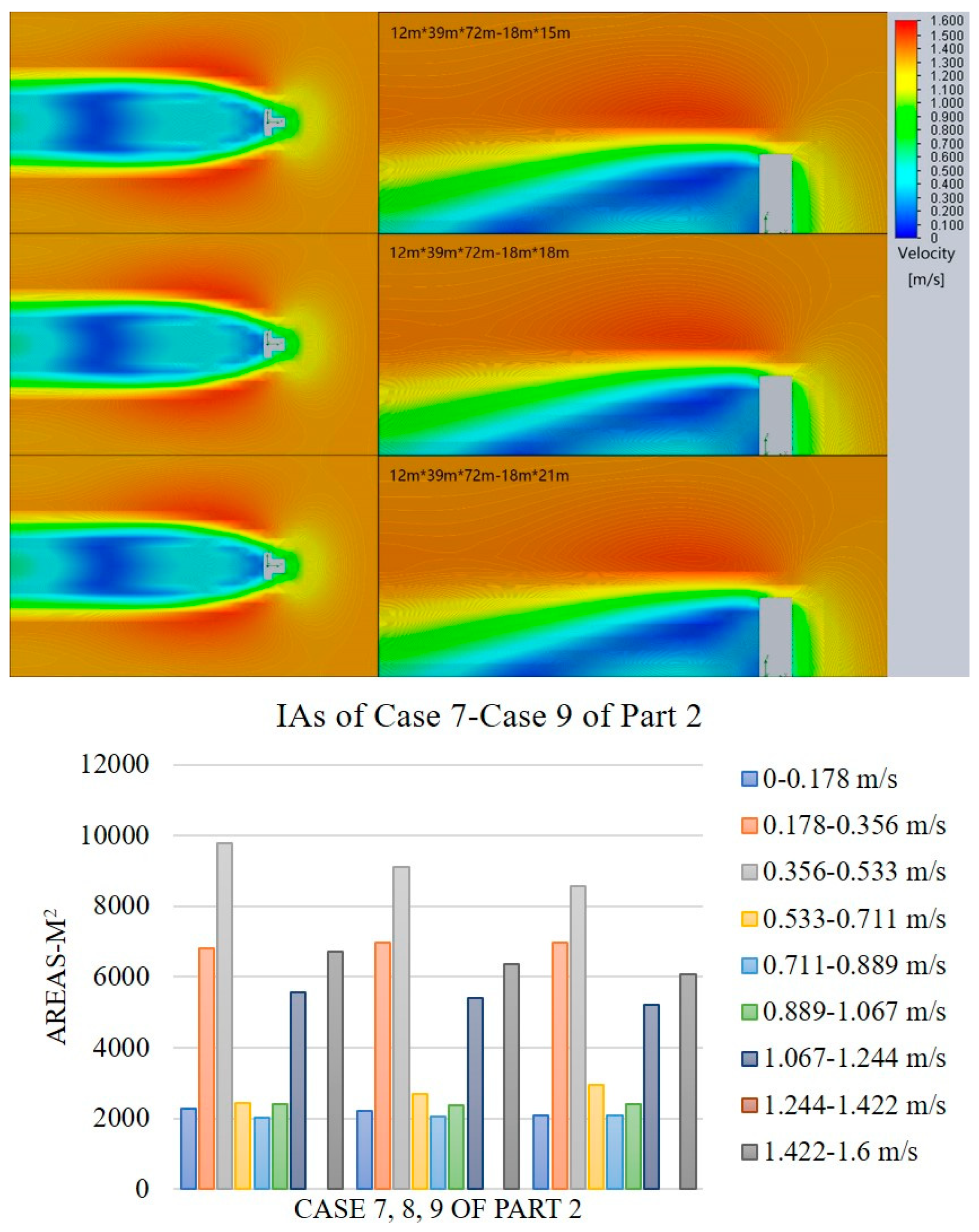 Sustainability 16 03354 g012