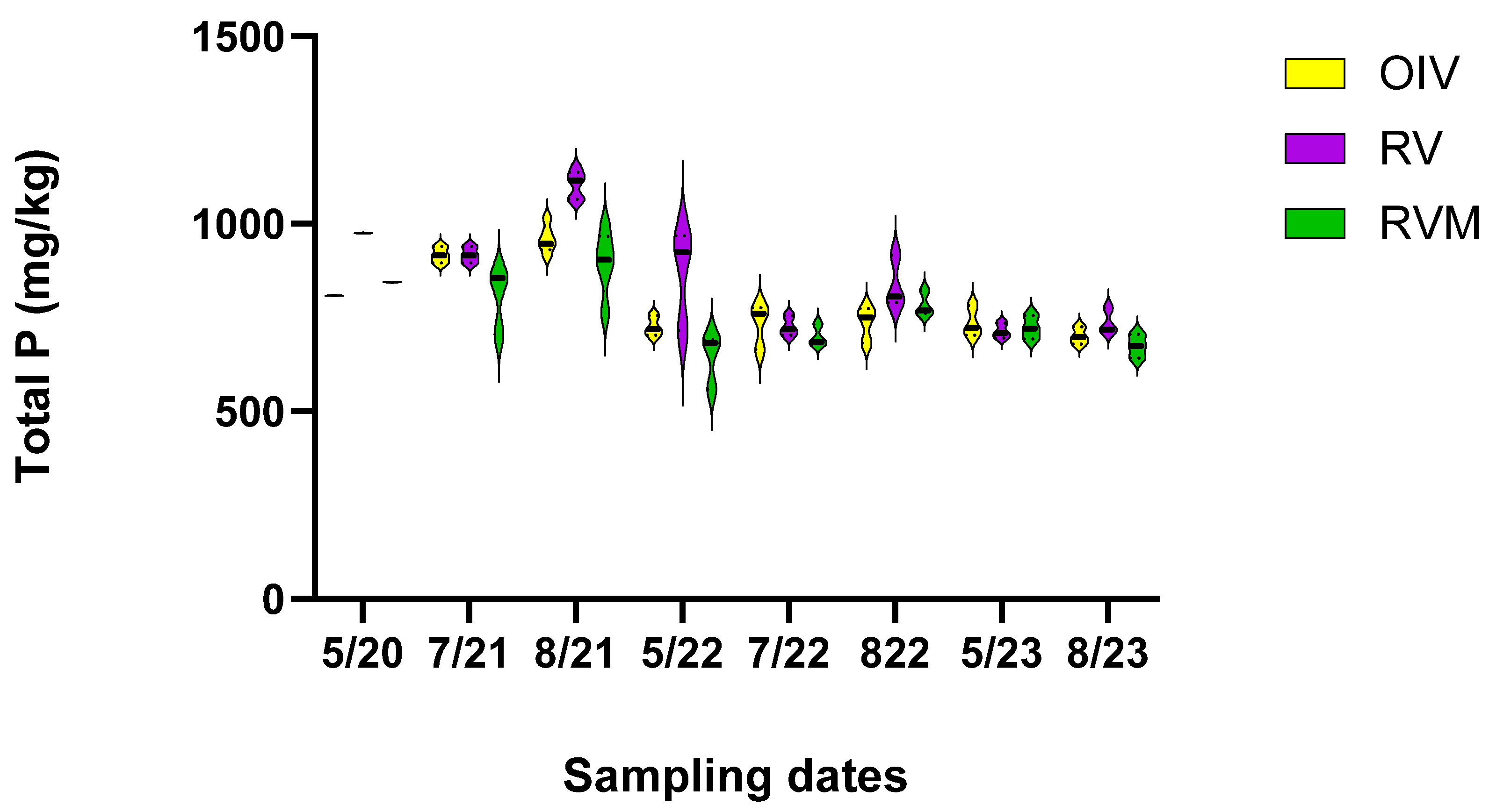 Sustainability 16 03366 g002