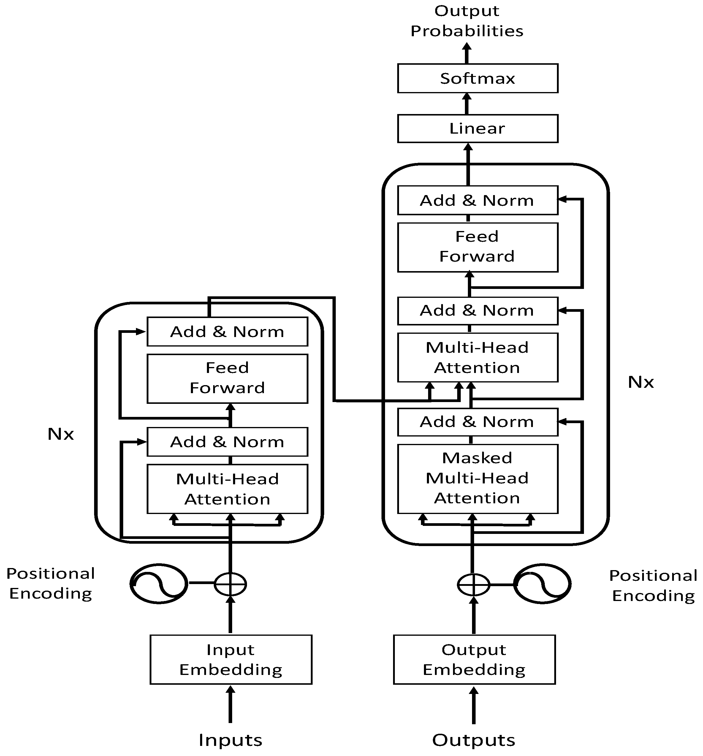Sustainability 16 03367 g002