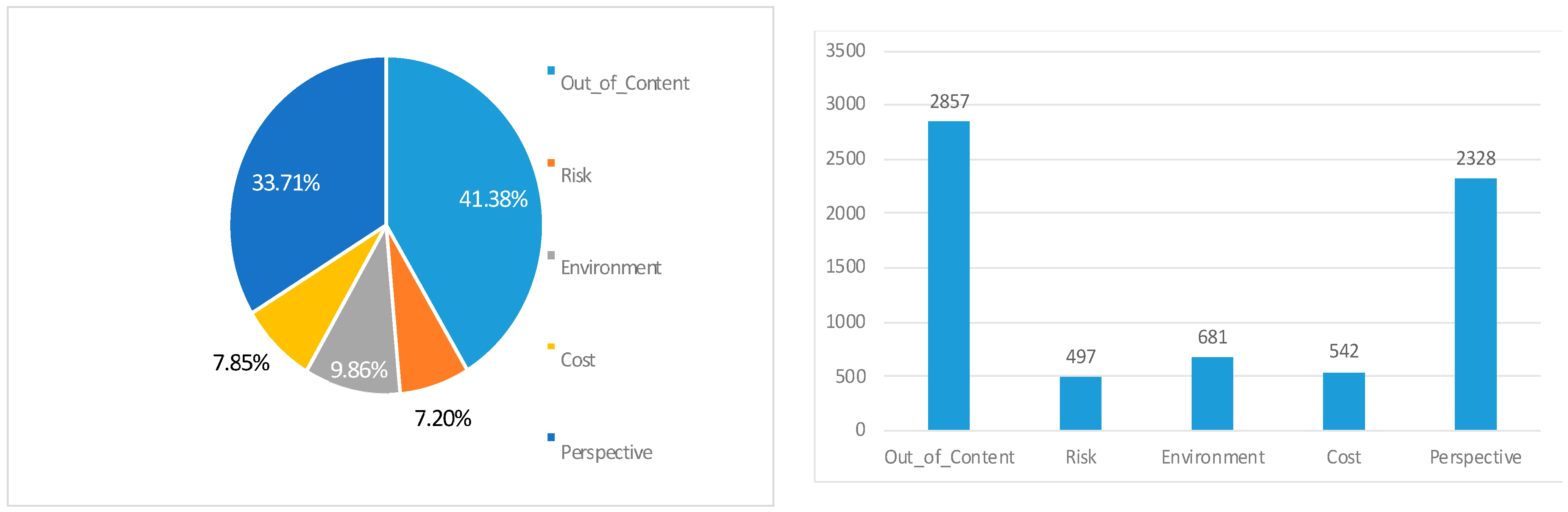 Sustainability 16 03367 g004