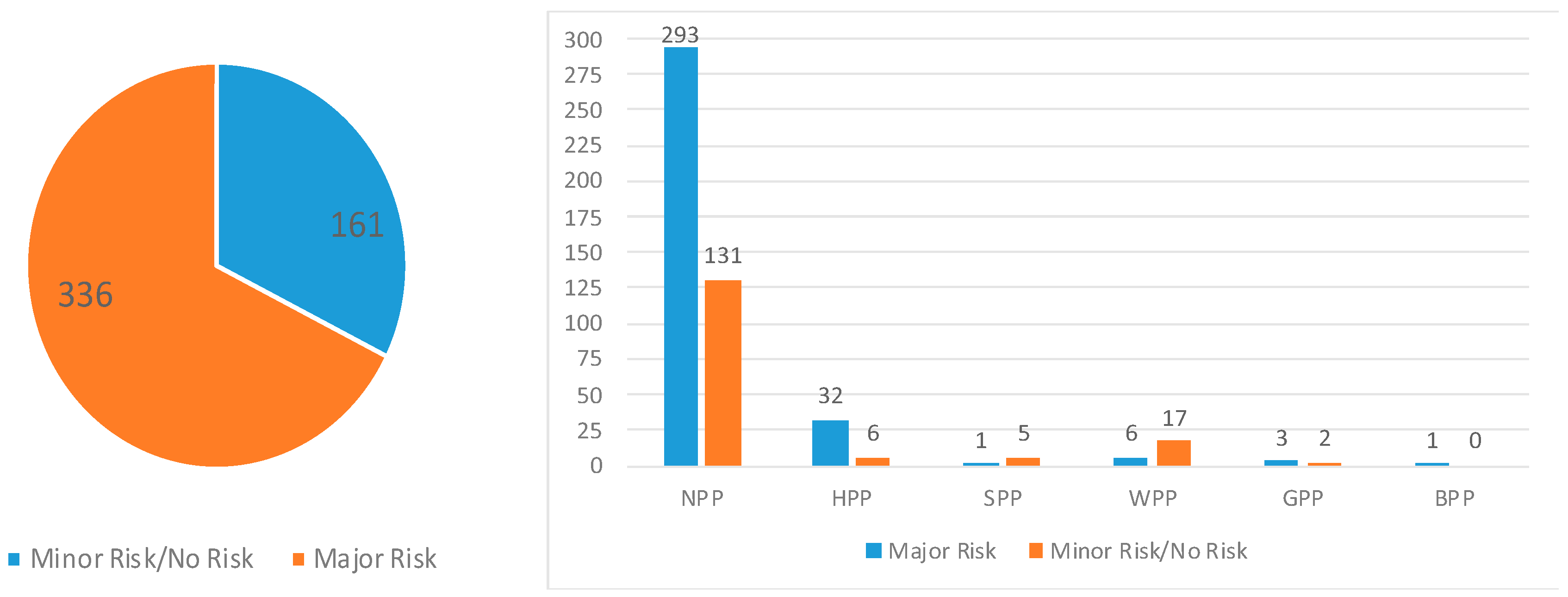 Sustainability 16 03367 g006