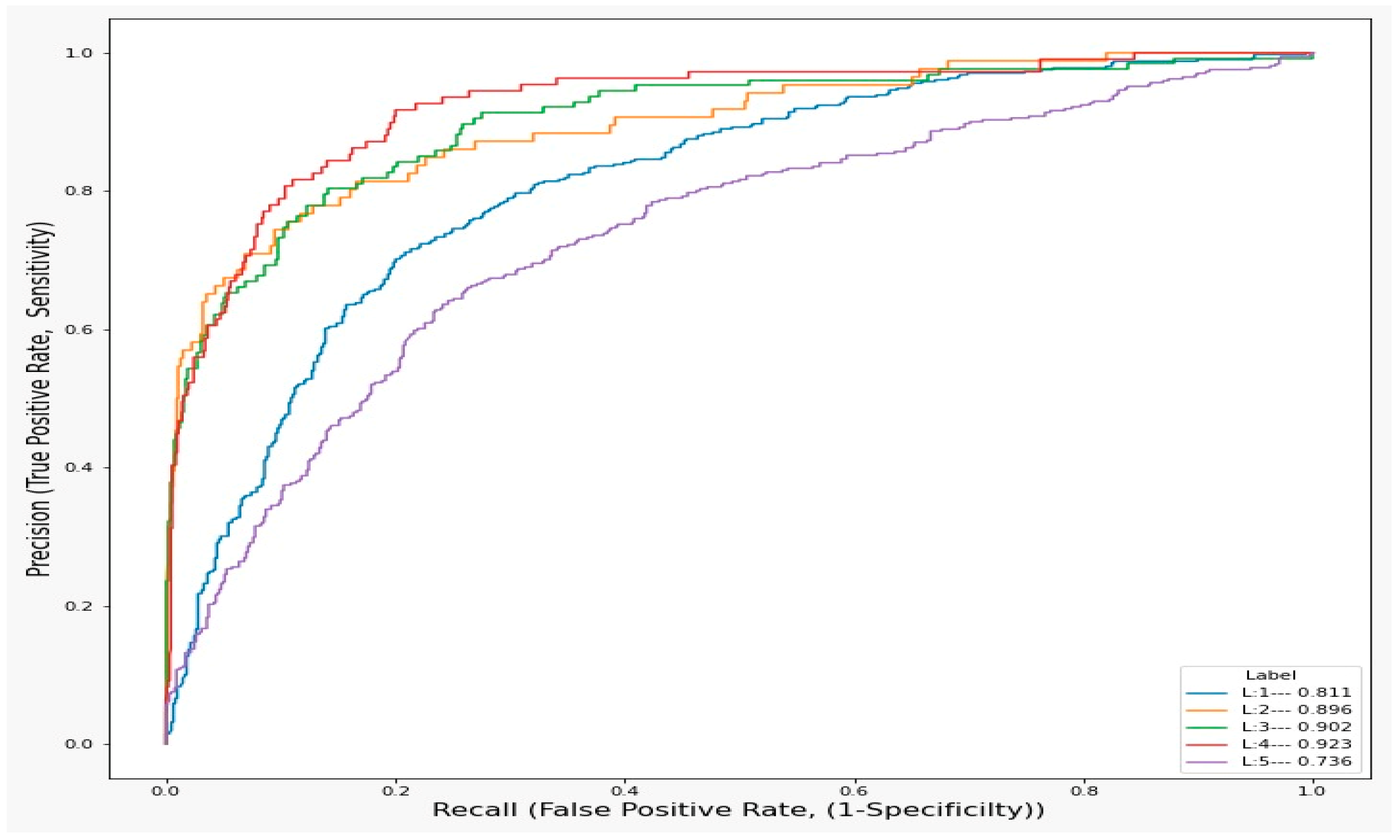 Sustainability 16 03367 g010