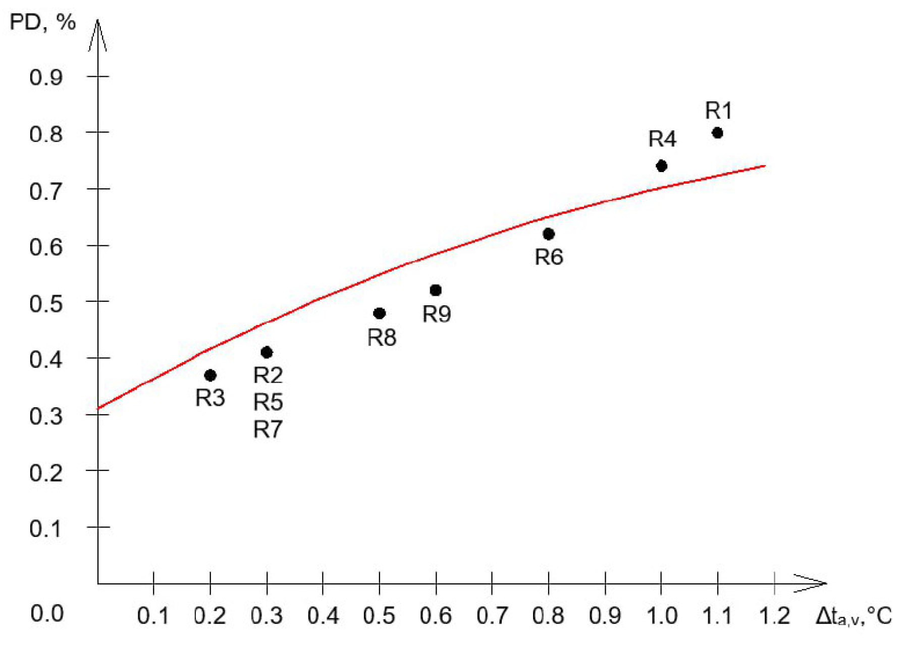 Sustainability 16 03388 g004