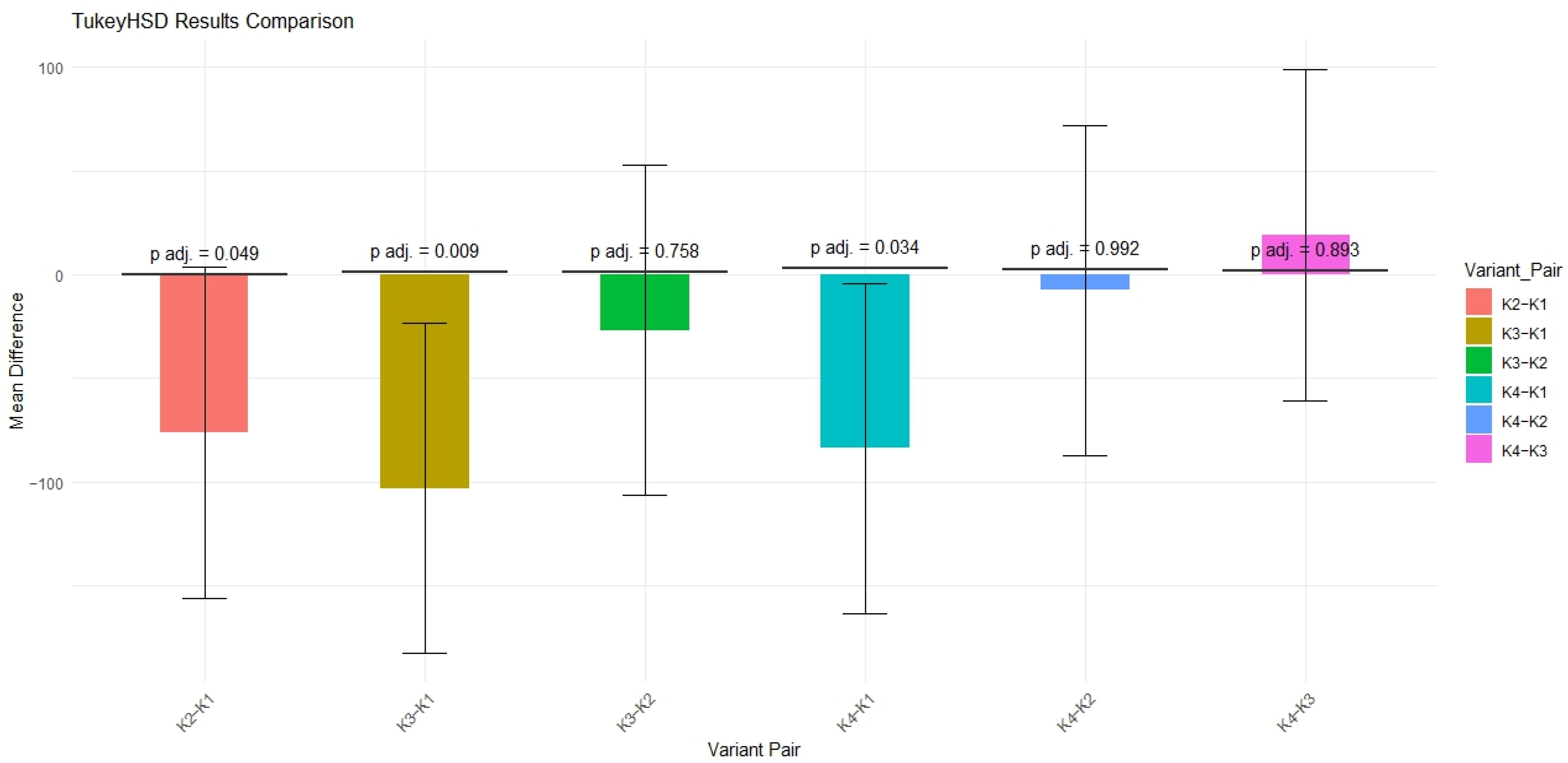 Sustainability 16 03398 g007