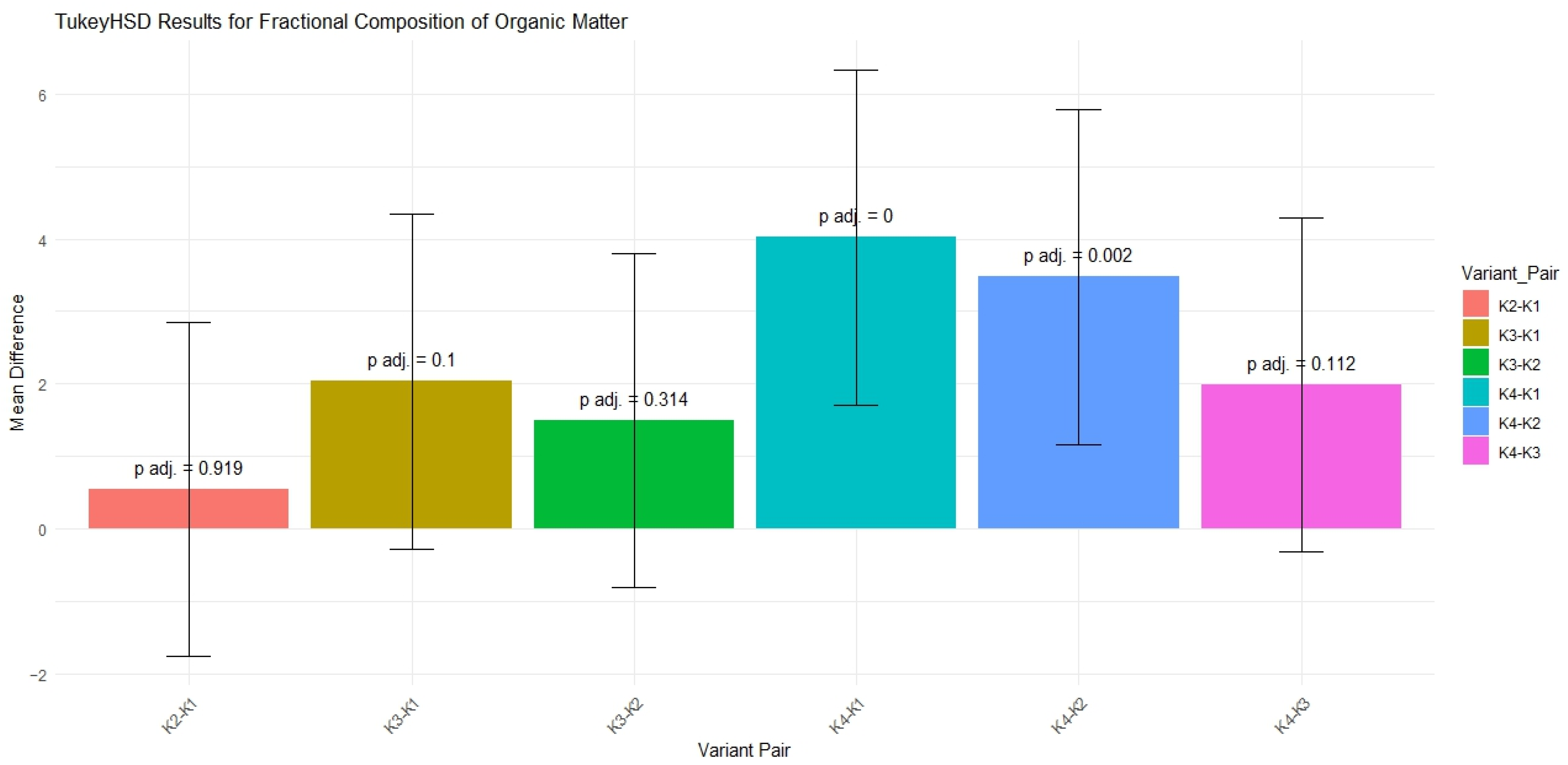 Sustainability 16 03398 g008
