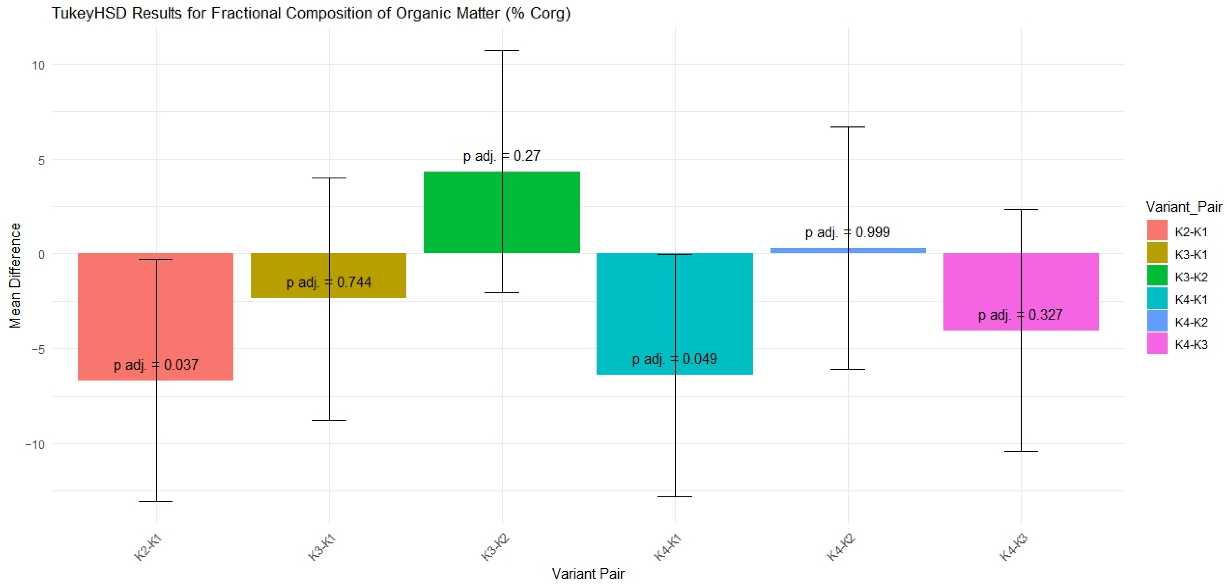 Sustainability 16 03398 g009