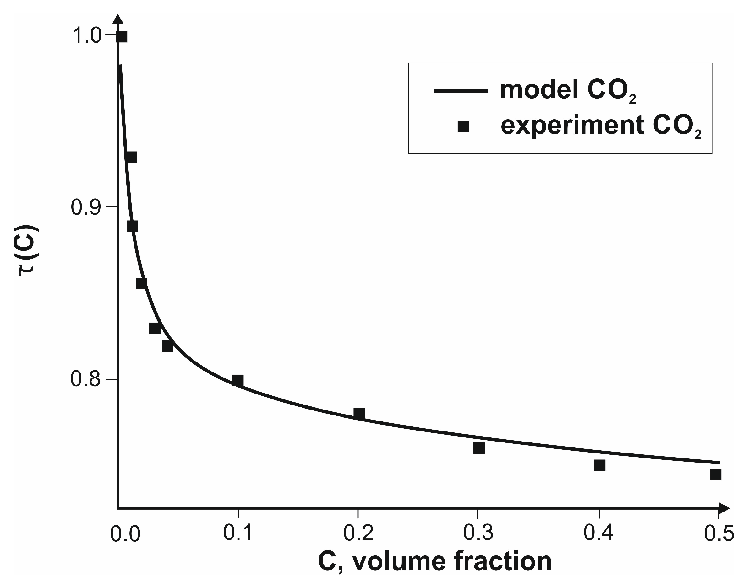 Sustainability 16 03457 g004