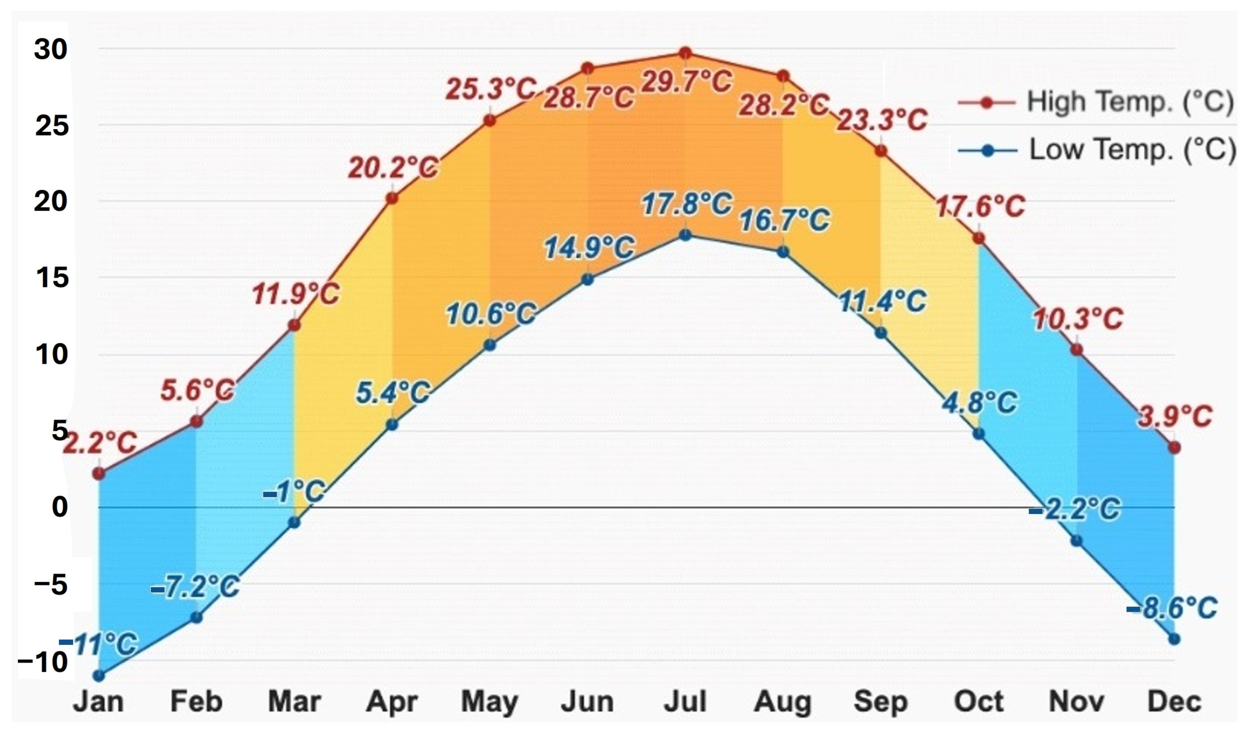 Sustainability 16 03473 g003