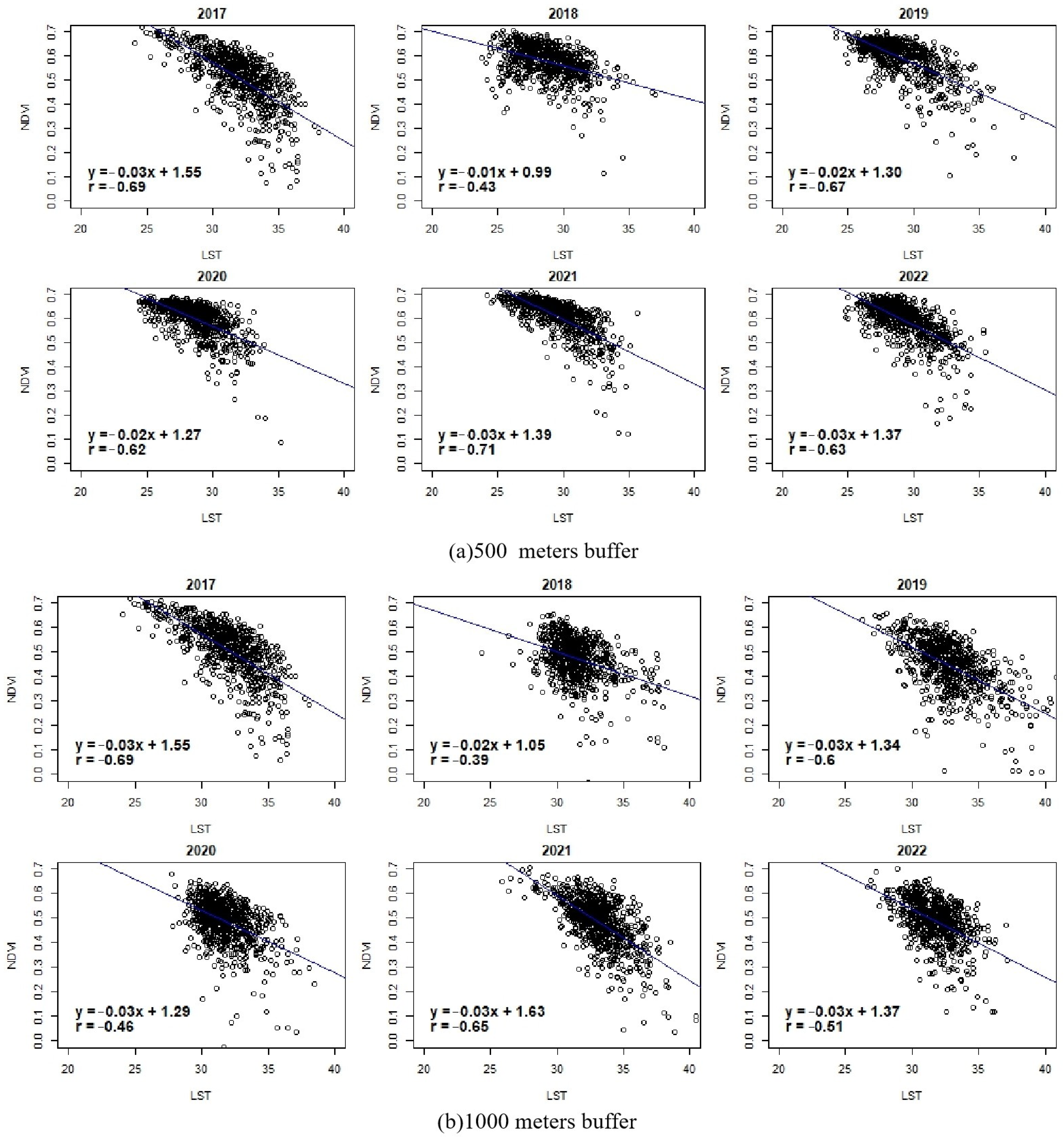 Sustainability 16 03473 g010a