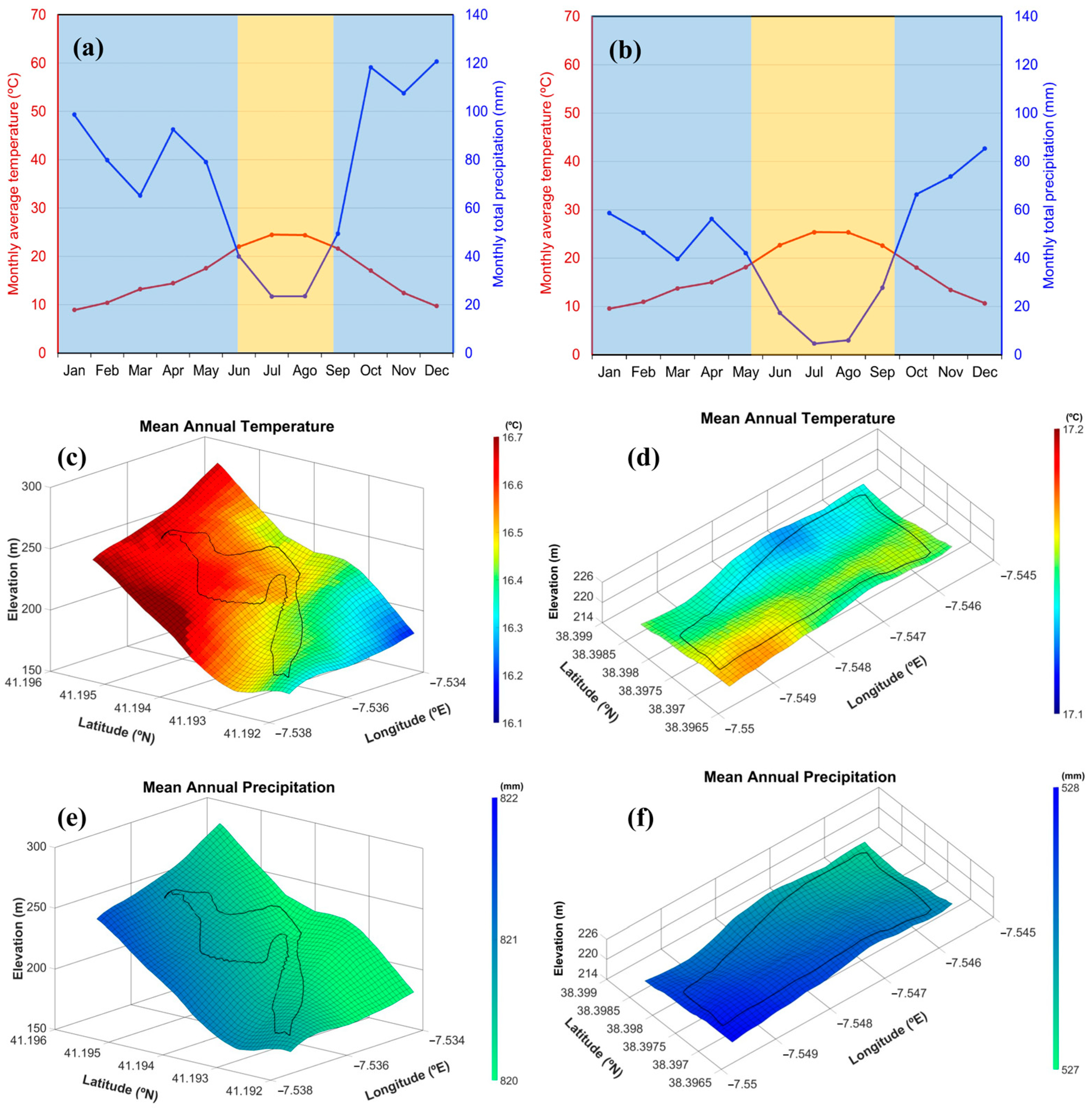 Sustainability 16 03477 g003