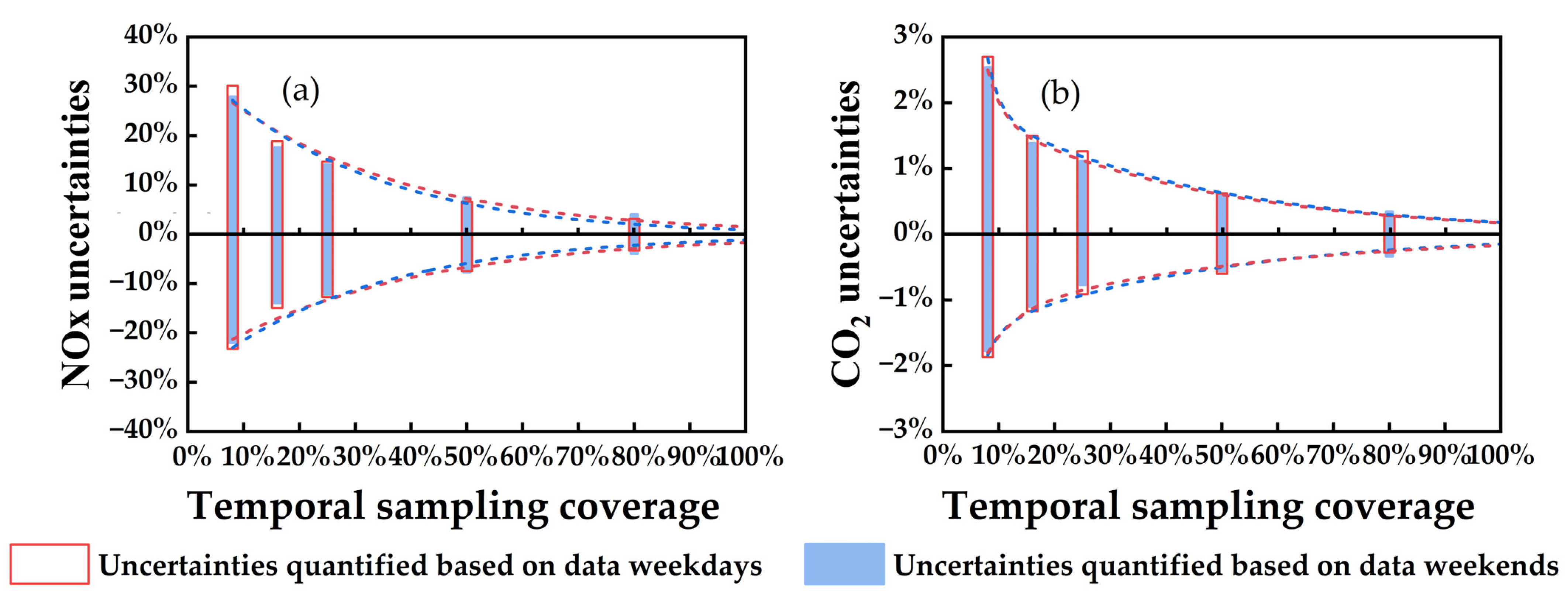 Sustainability 16 03504 g004
