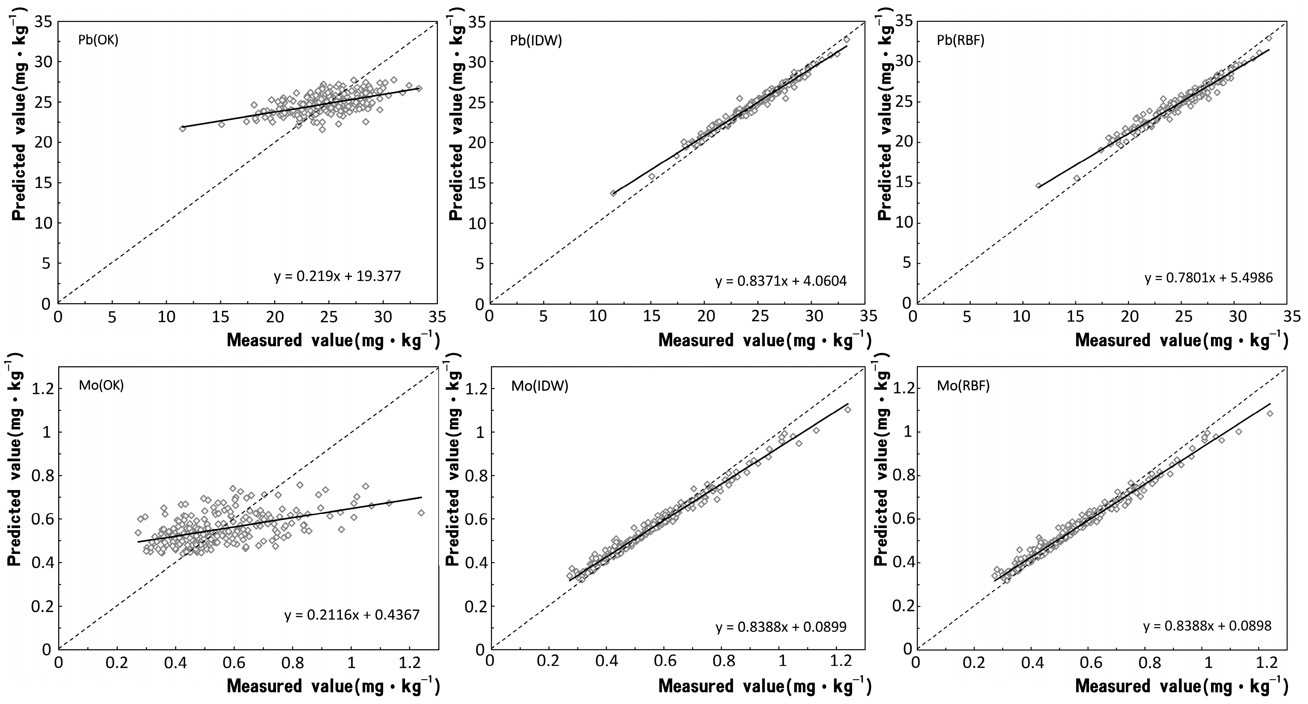 Sustainability 16 03545 g002b