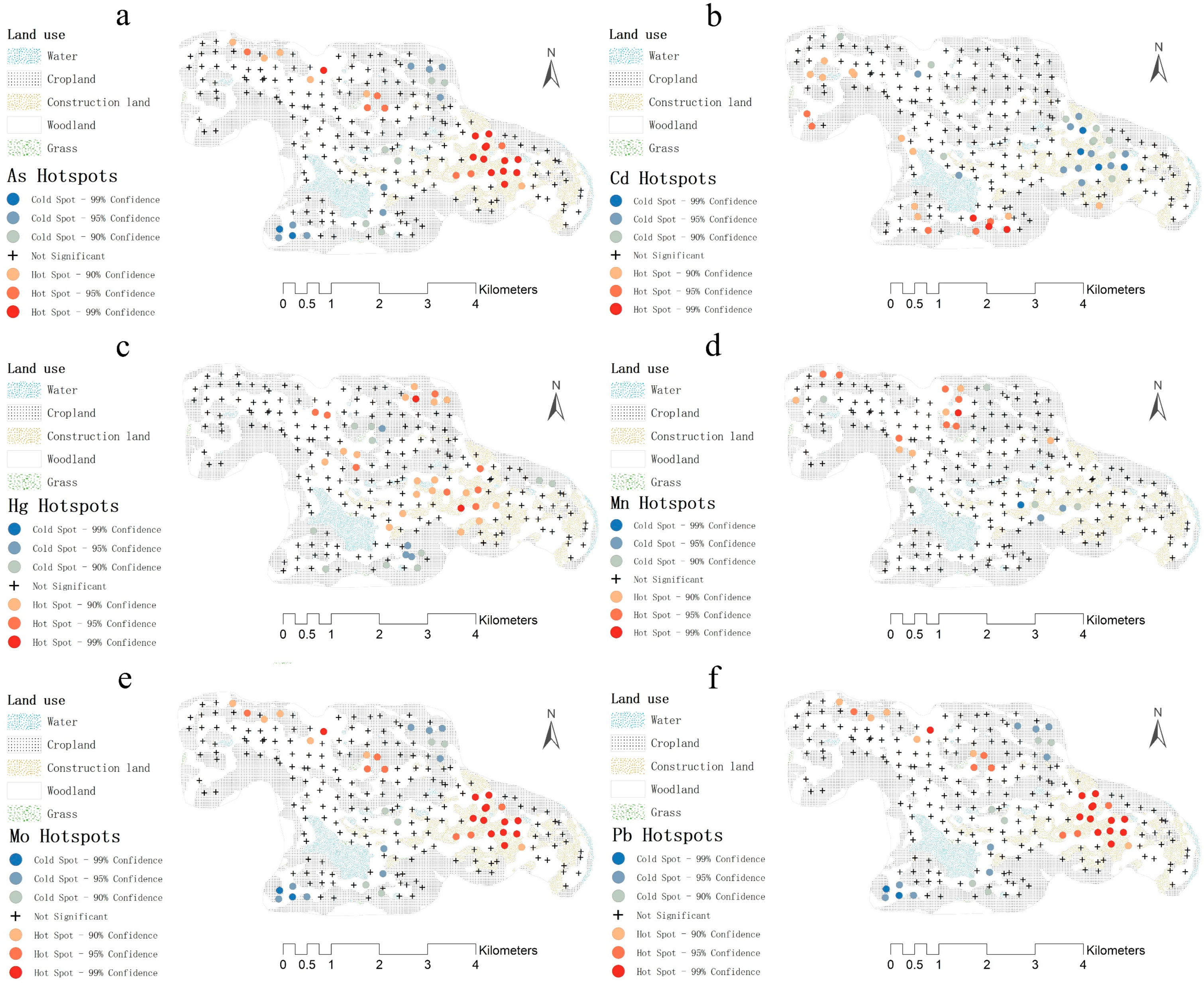 Sustainability 16 03545 g007