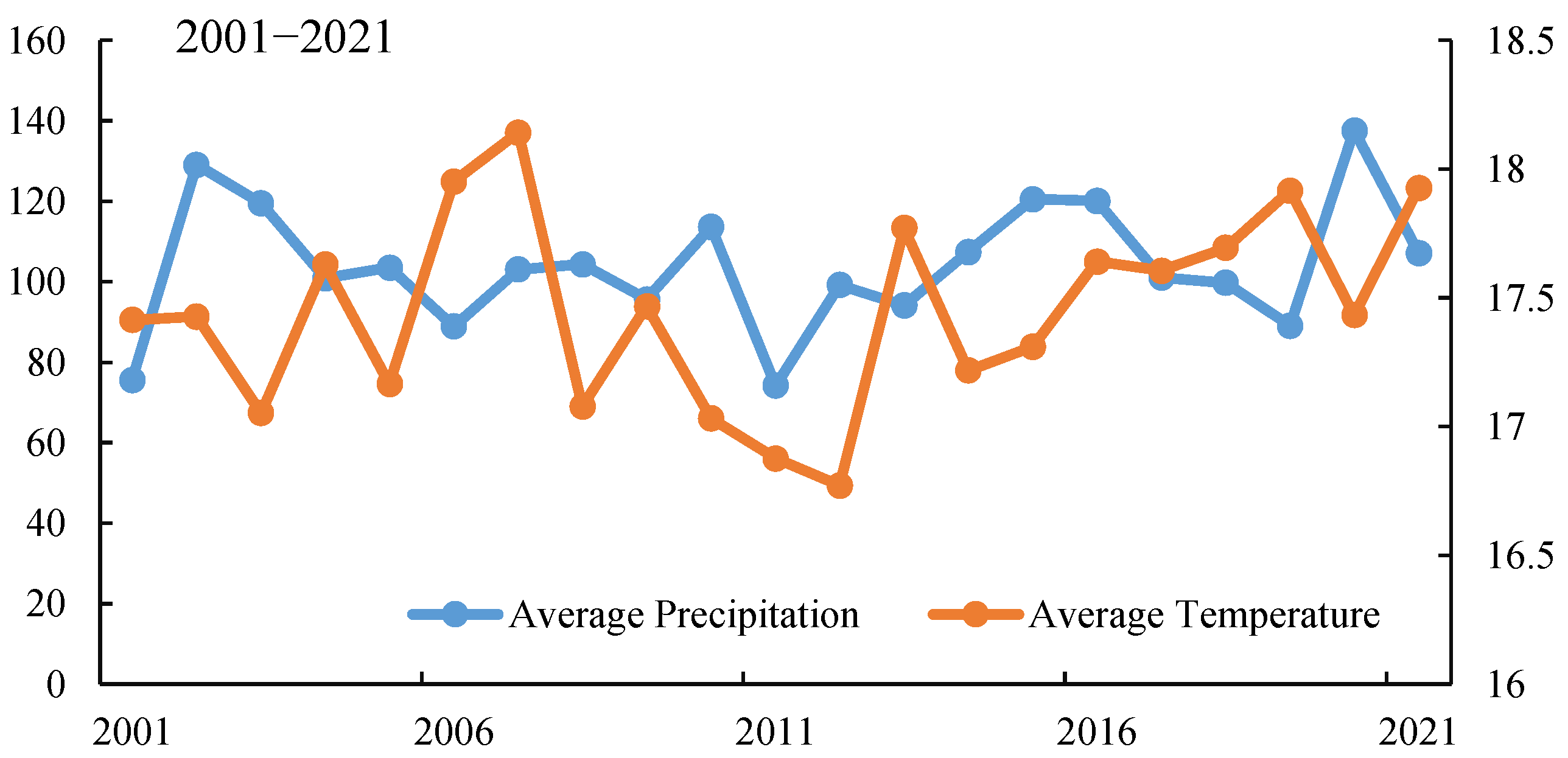 Sustainability 16 03598 g008 Sustainability 16 03598 g008