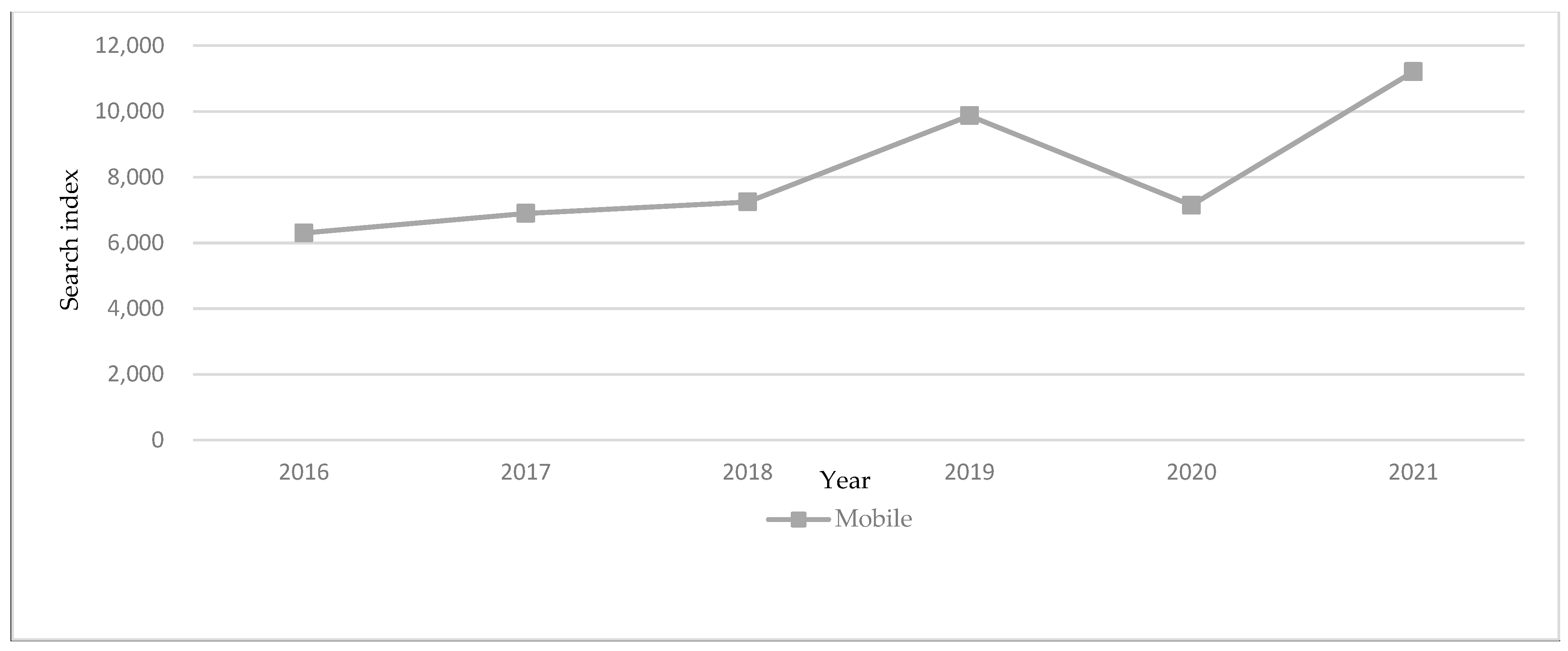 Sustainability 16 03637 g001