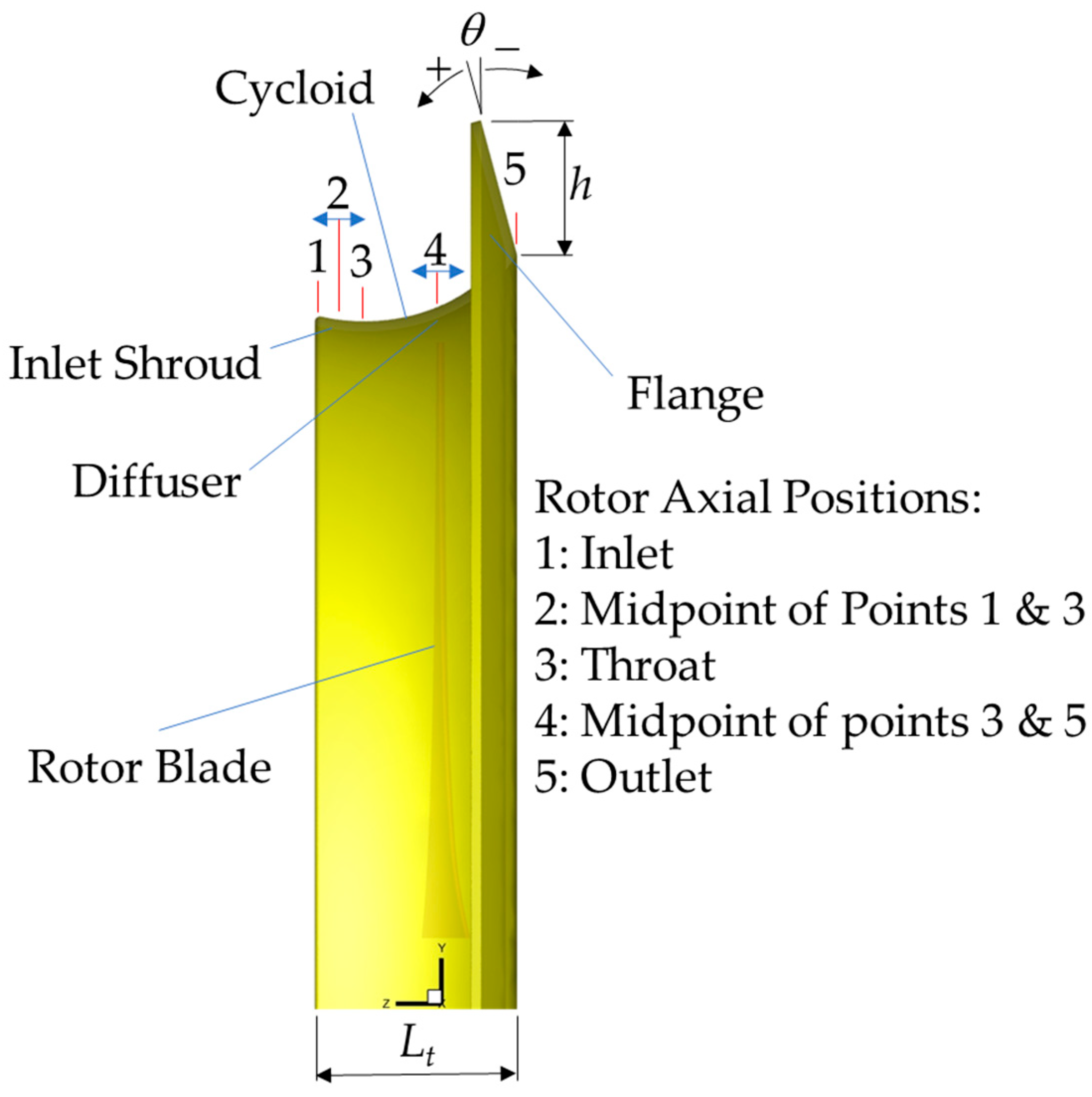Sustainability 16 03648 g001