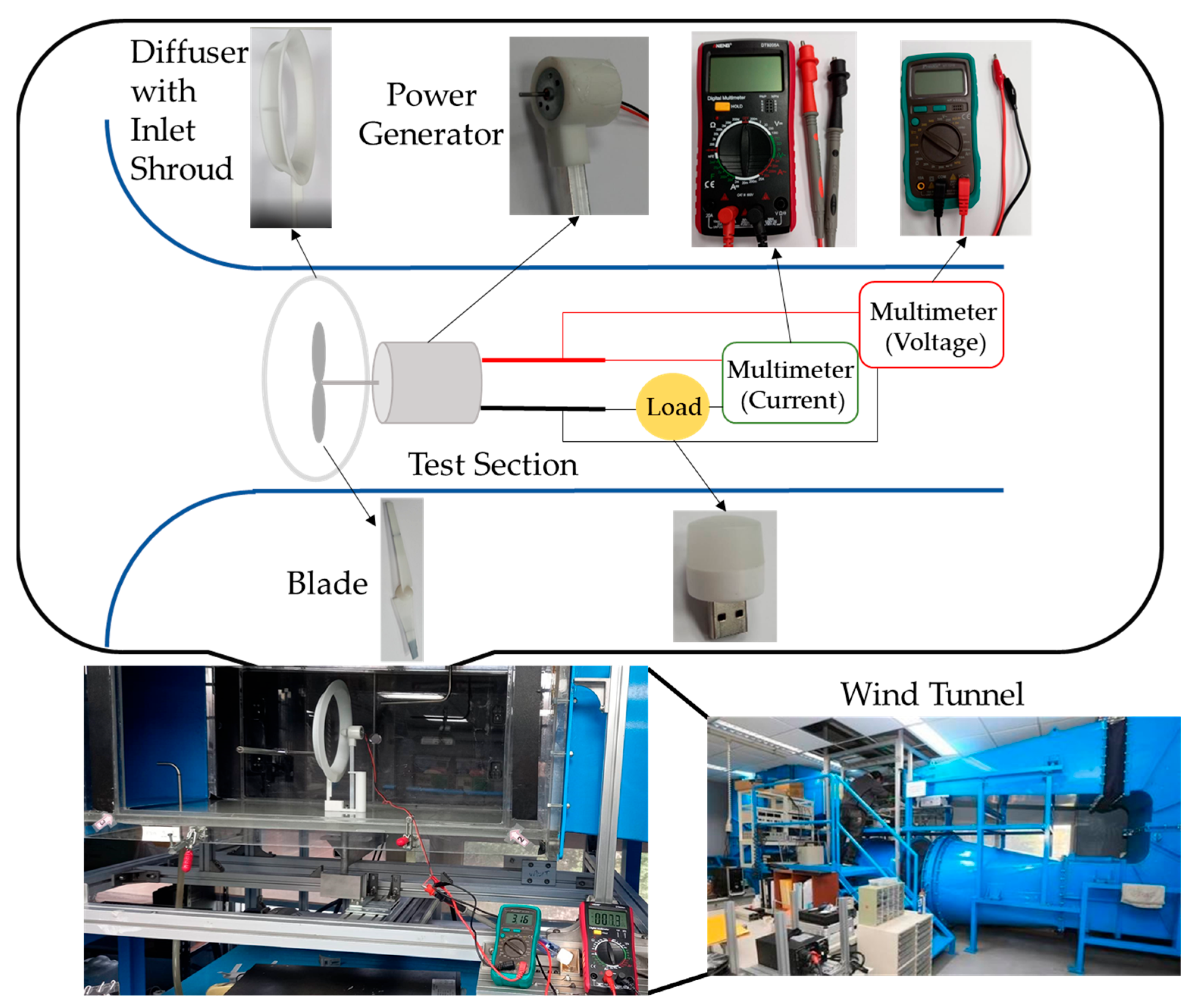 Sustainability 16 03648 g005