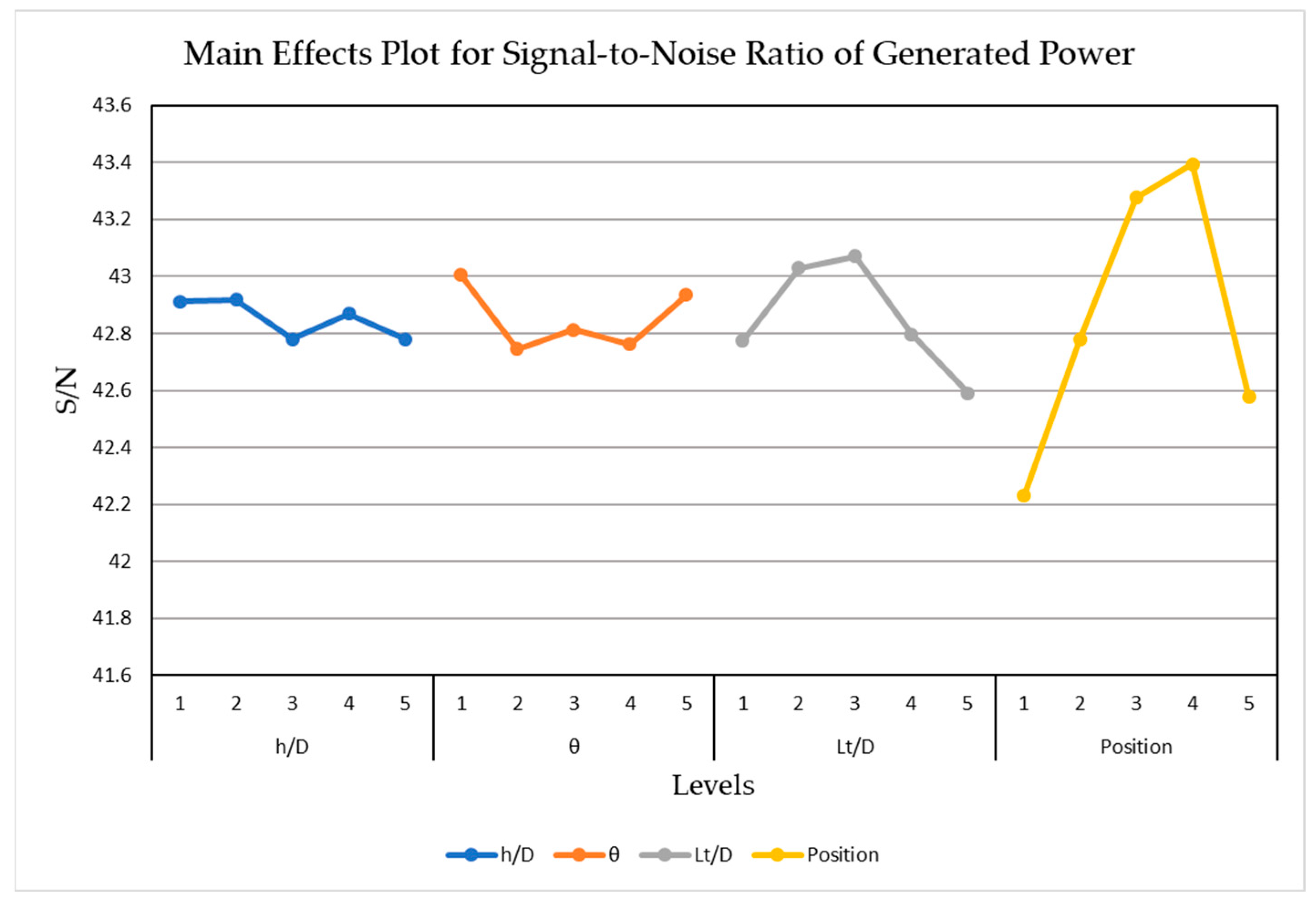 Sustainability 16 03648 g010
