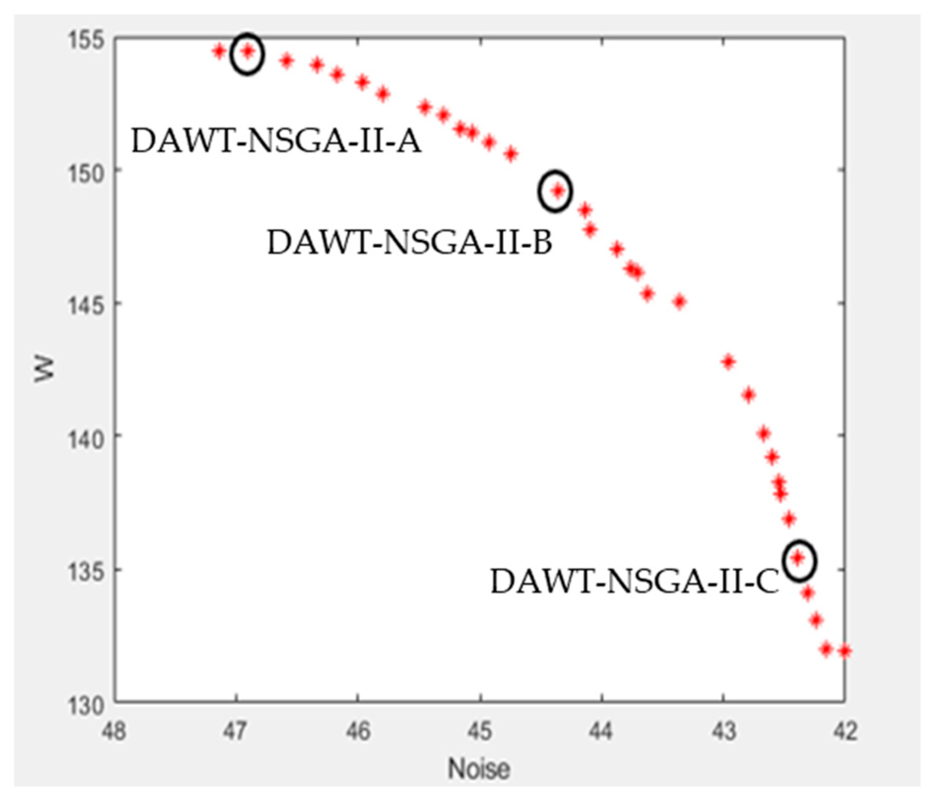 Sustainability 16 03648 g012